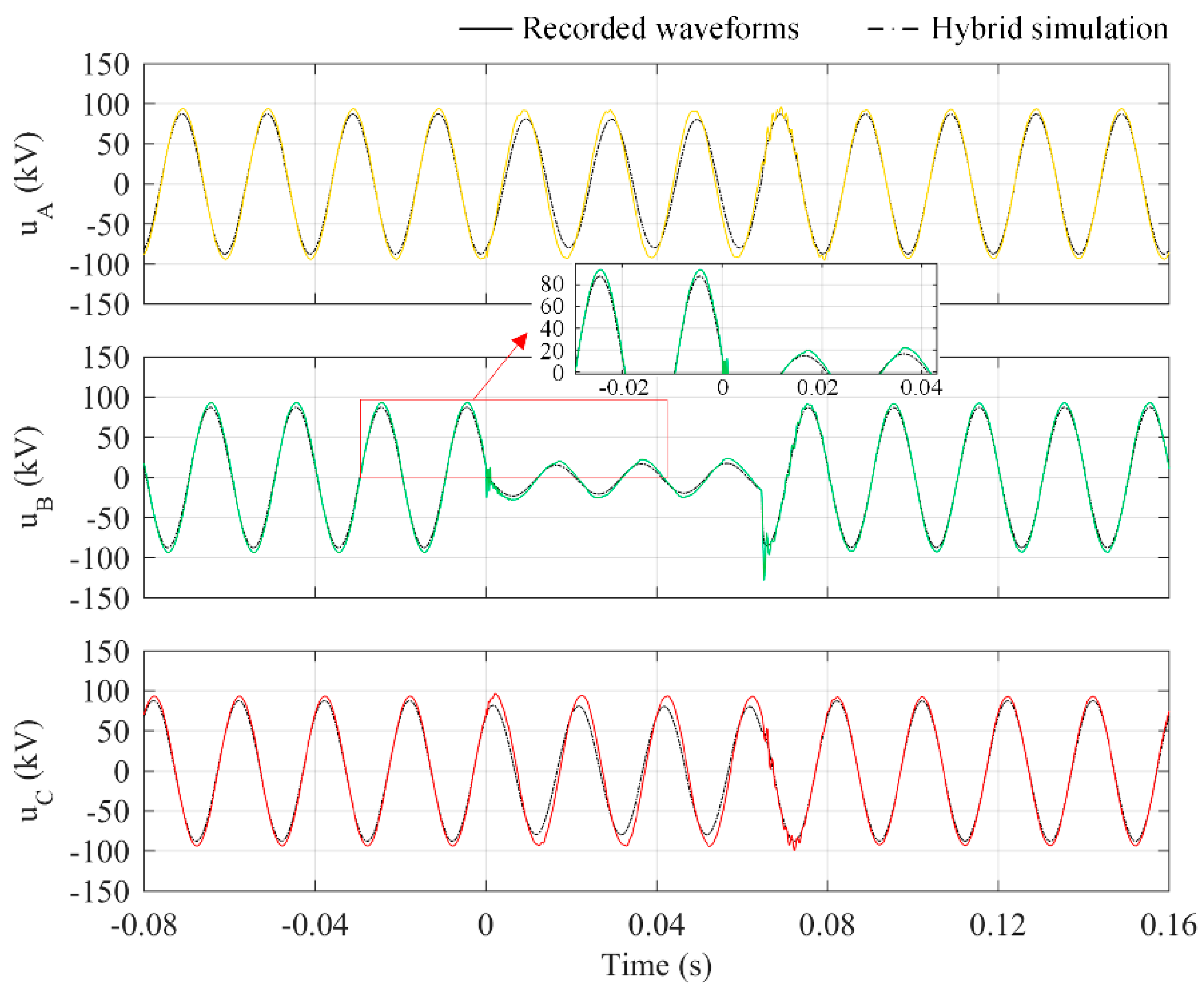 Energies 11 02682 g005