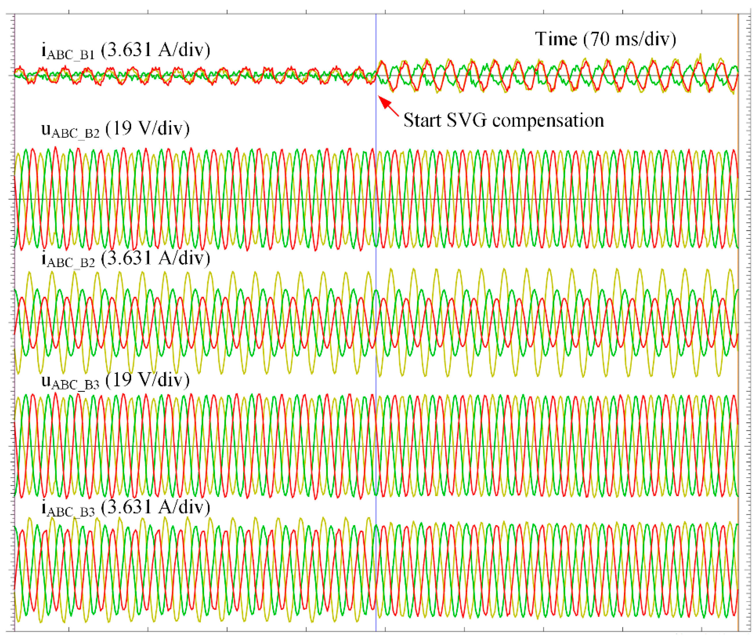 Energies 11 02682 g007