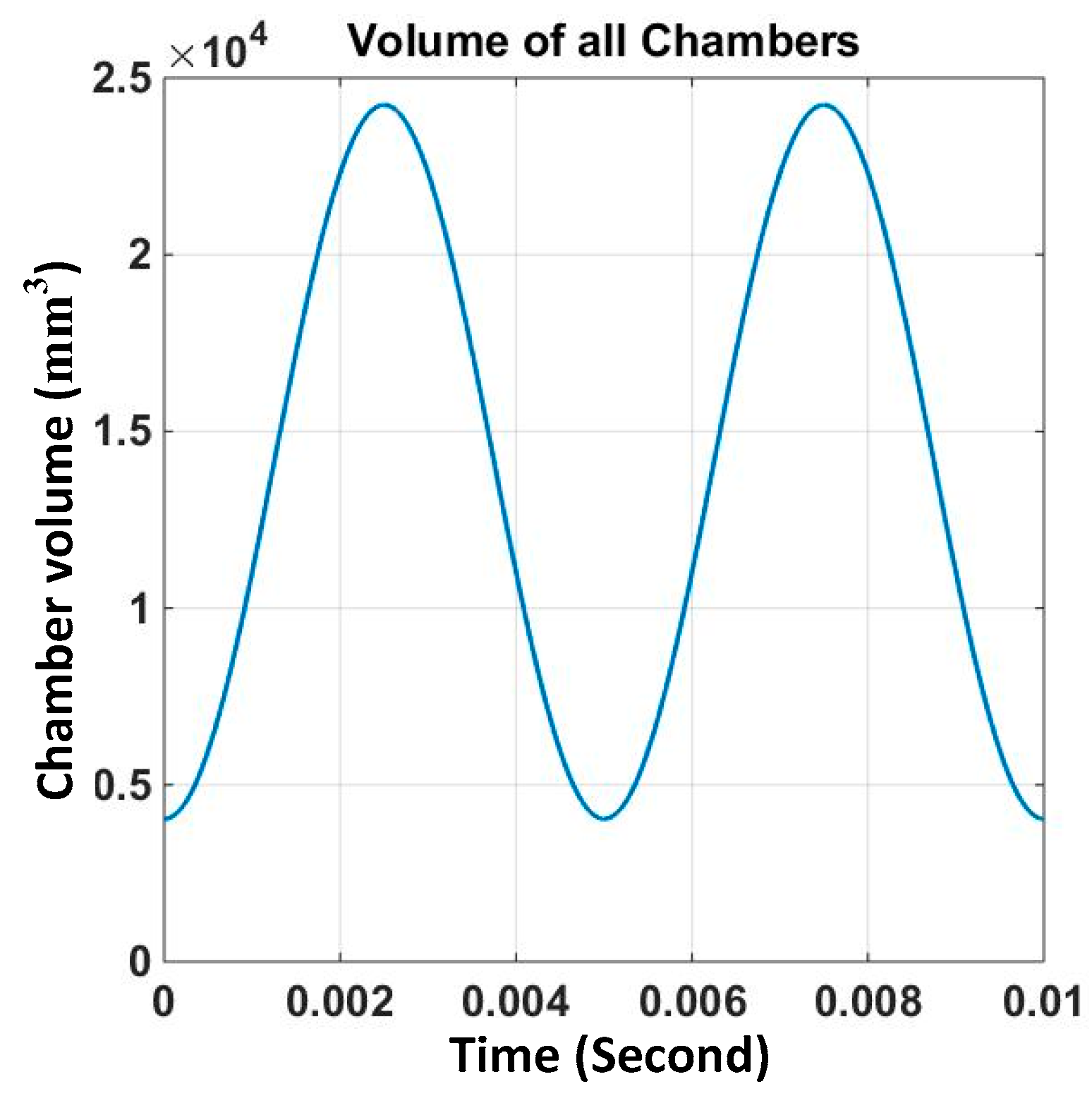 Energies 11 02684 g006