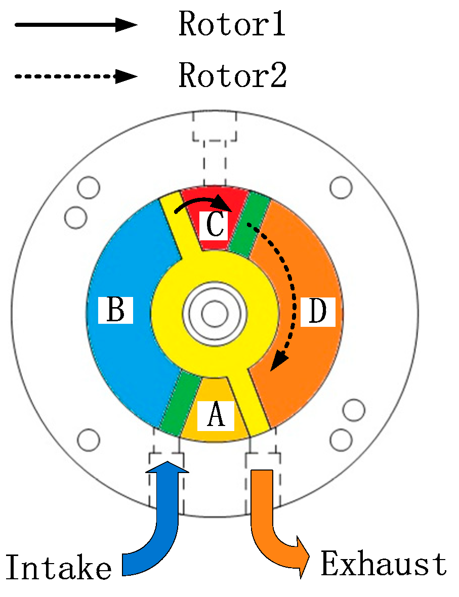 Energies 11 02684 g008
