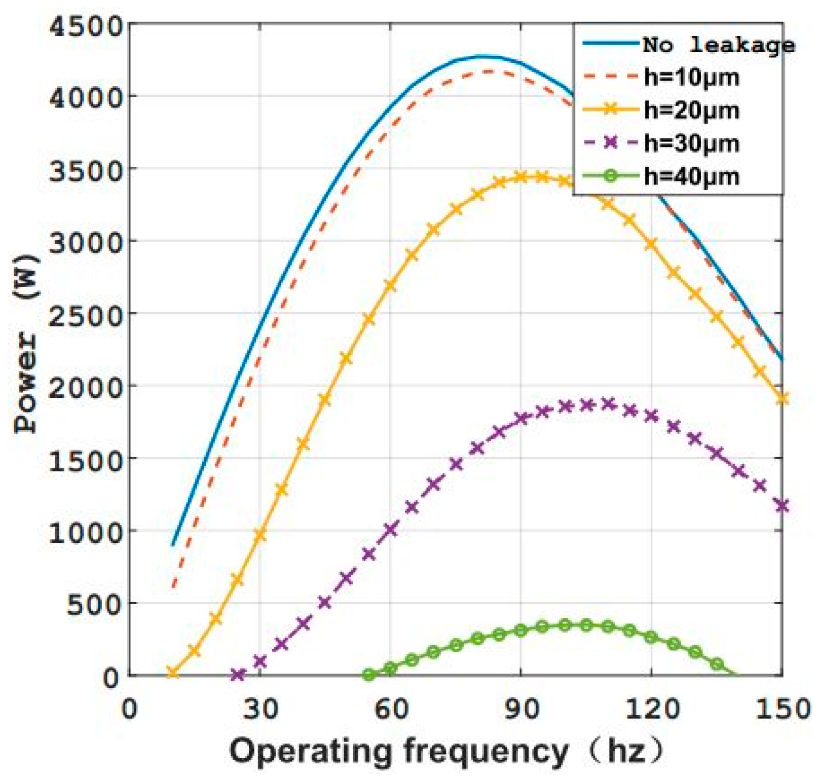Energies 11 02684 g023