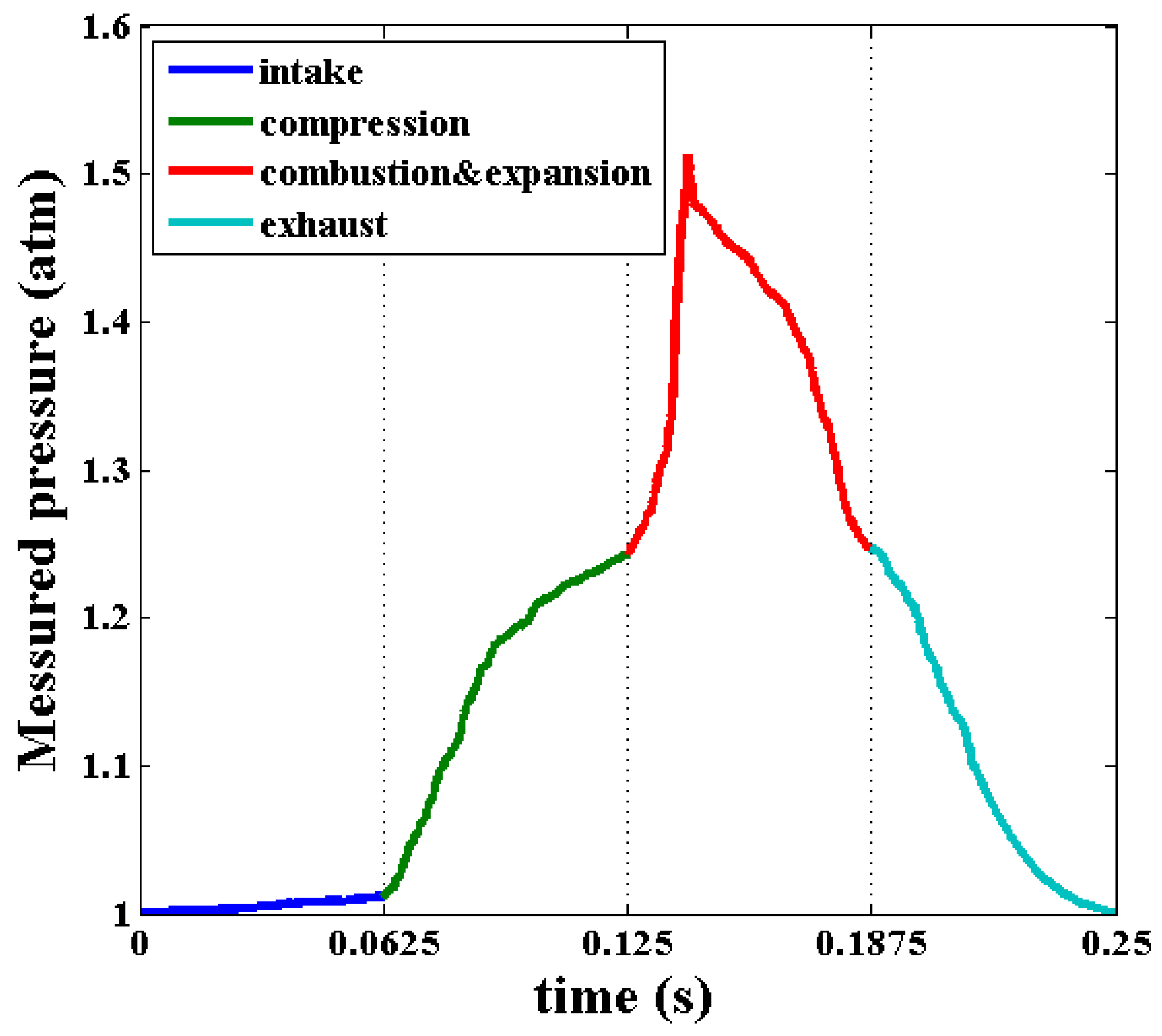 Energies 11 02684 g029