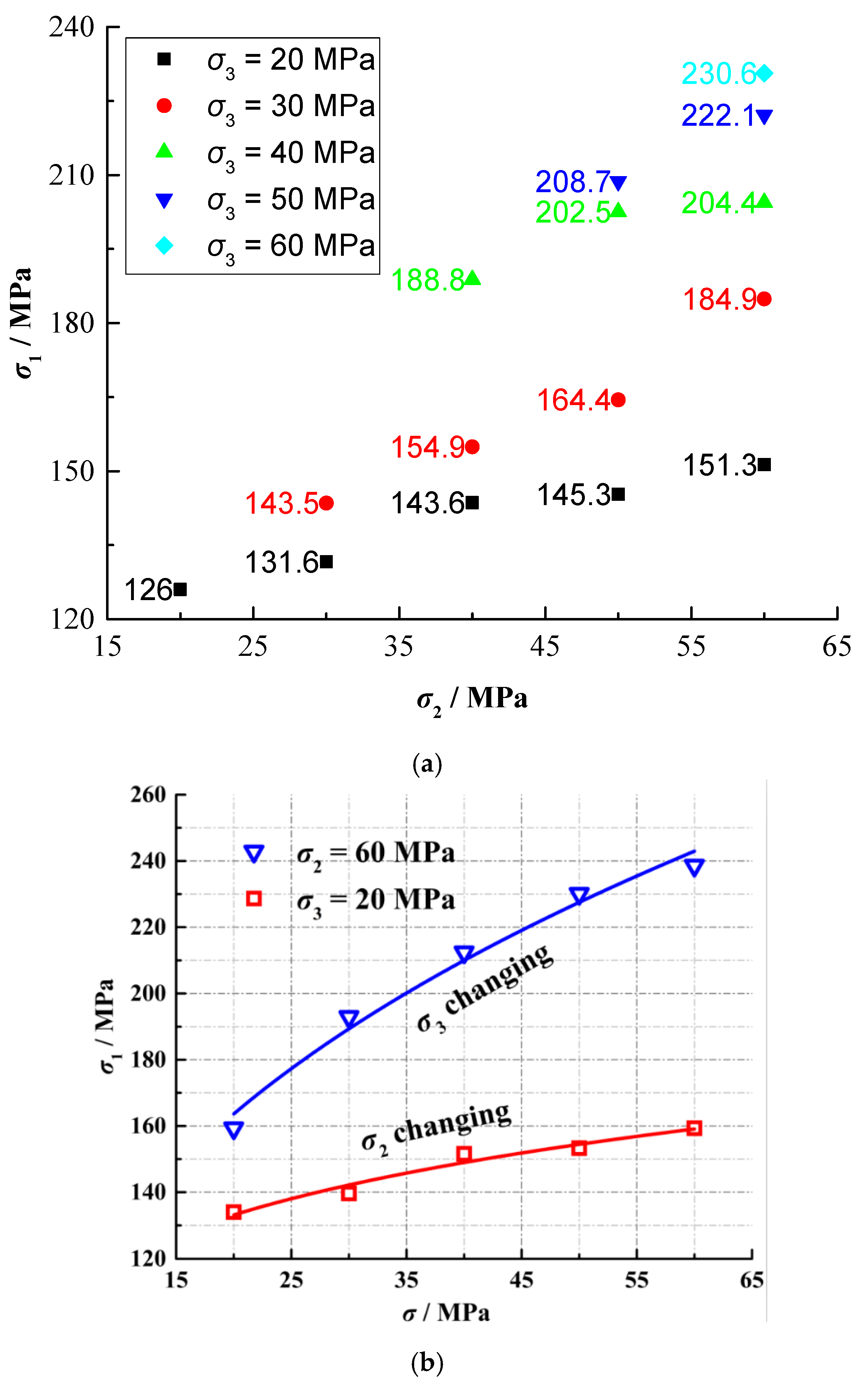 Energies 11 02694 g004