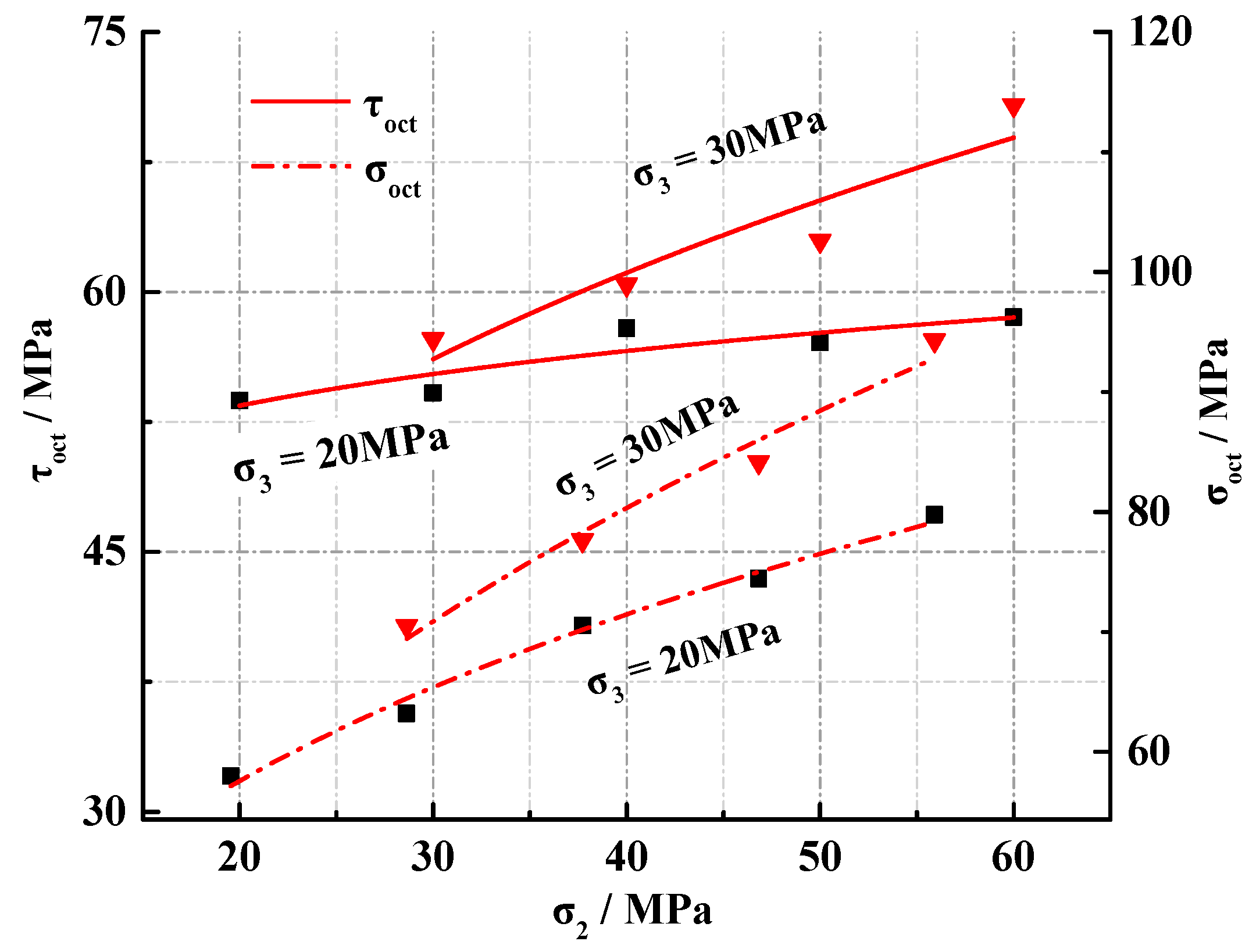 Energies 11 02694 g005
