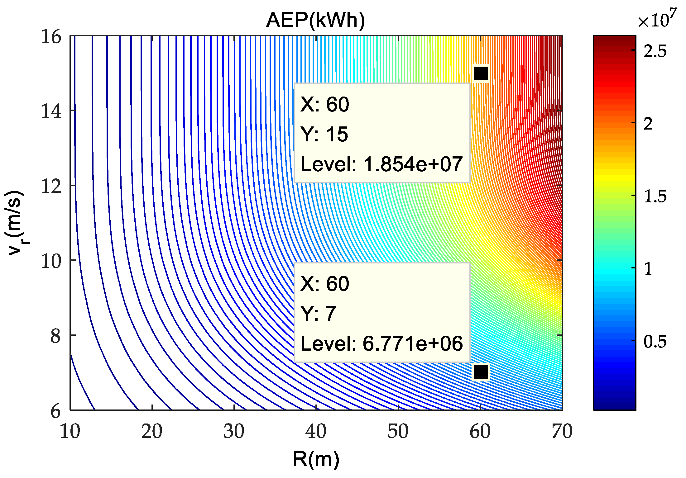 Energies 11 02728 g007