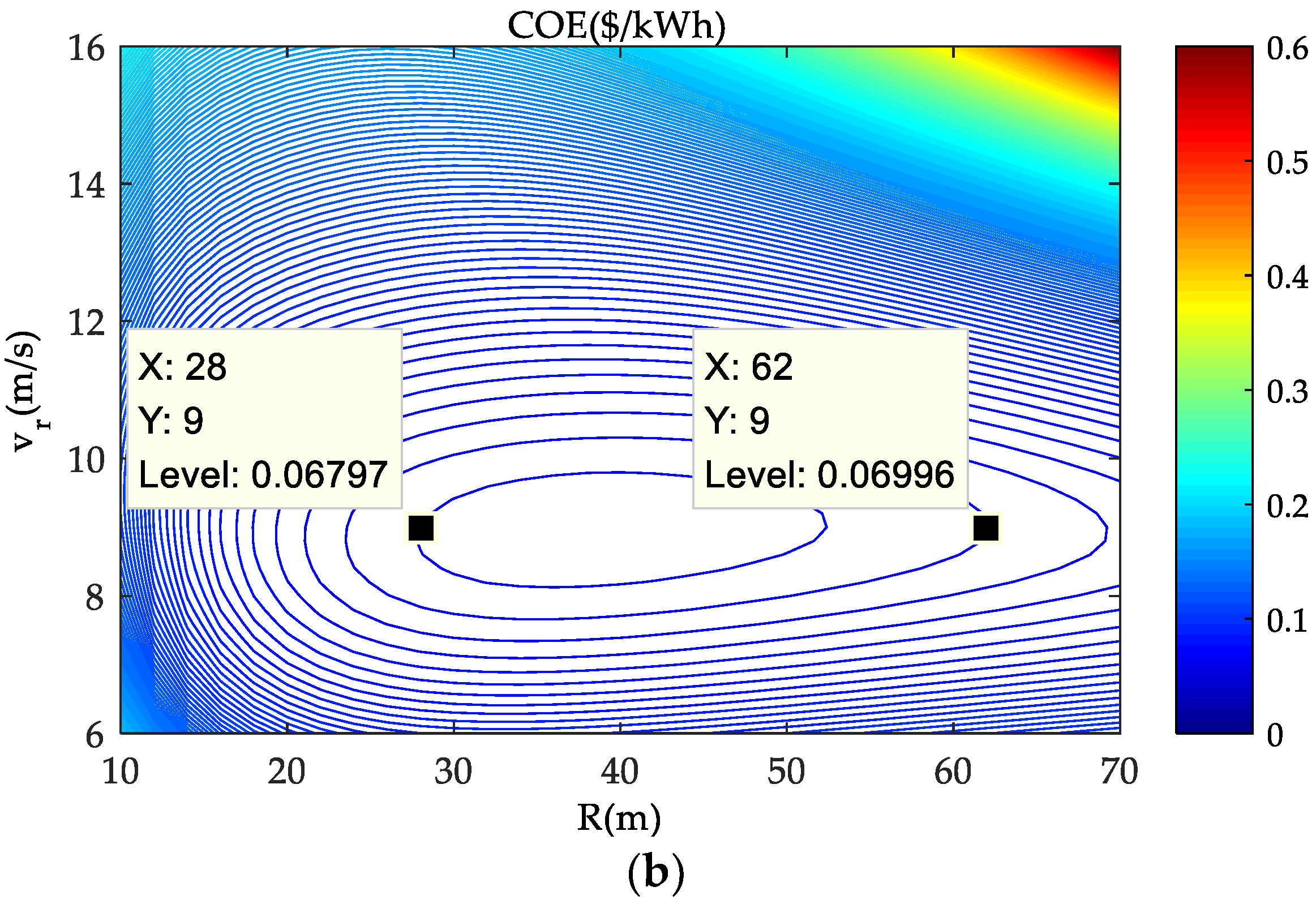 Energies 11 02728 g009b