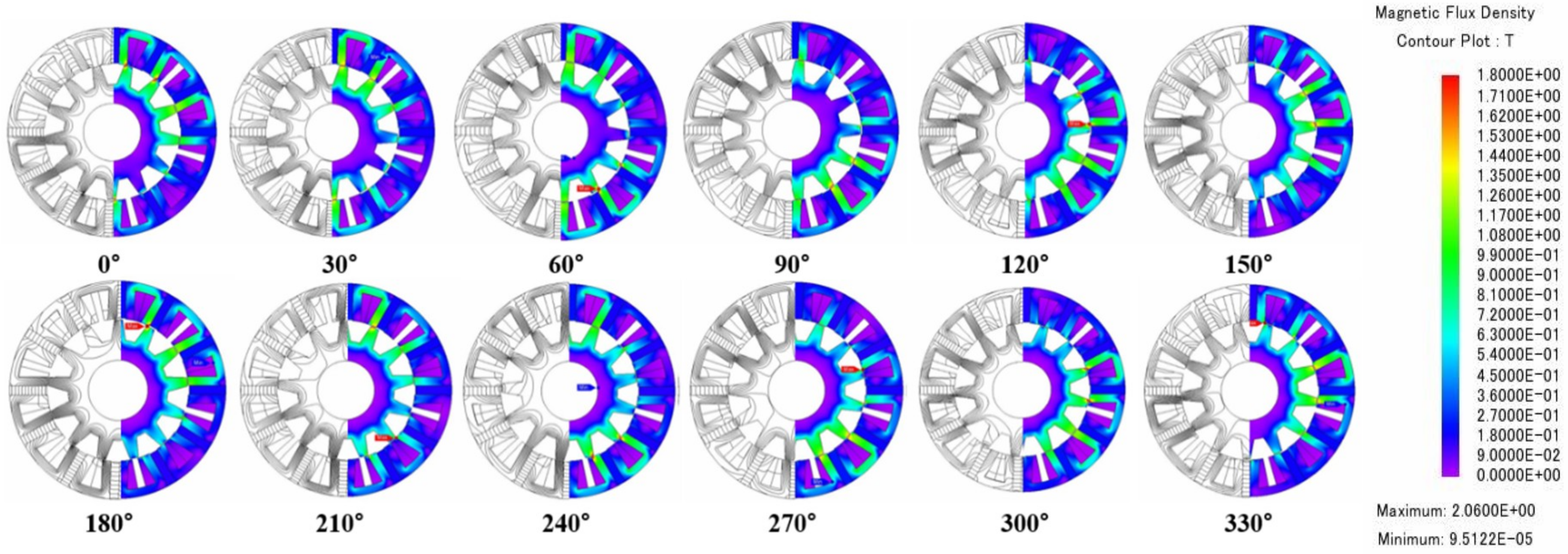 Energies 11 02758 g004
