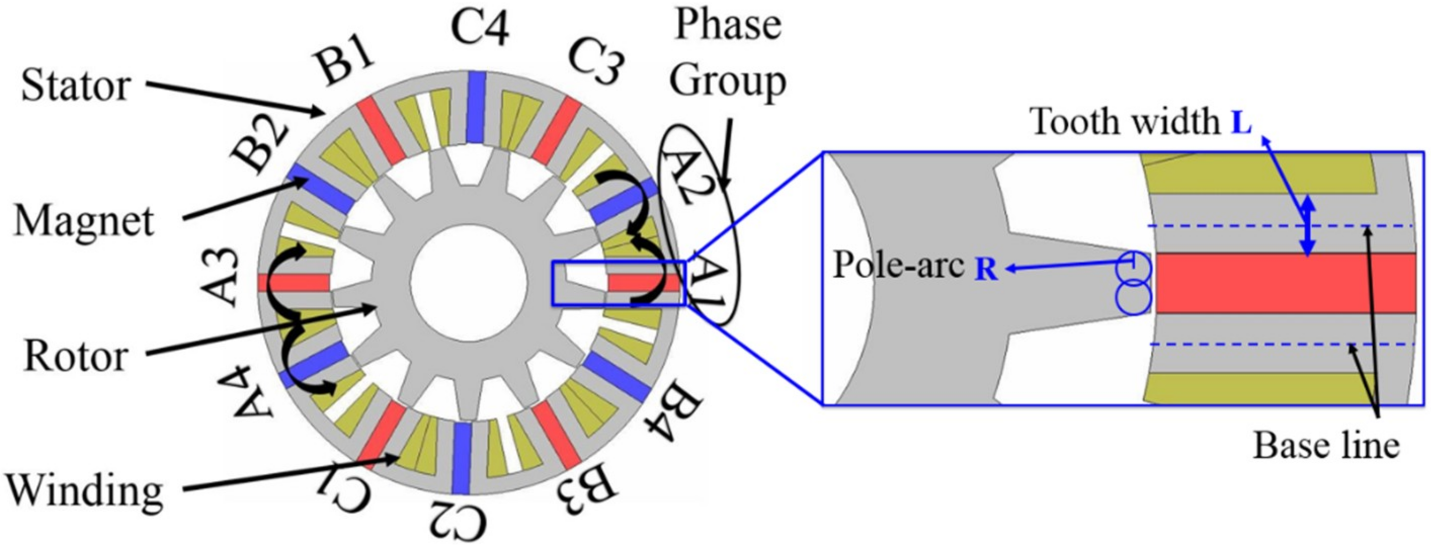 Energies 11 02758 g005