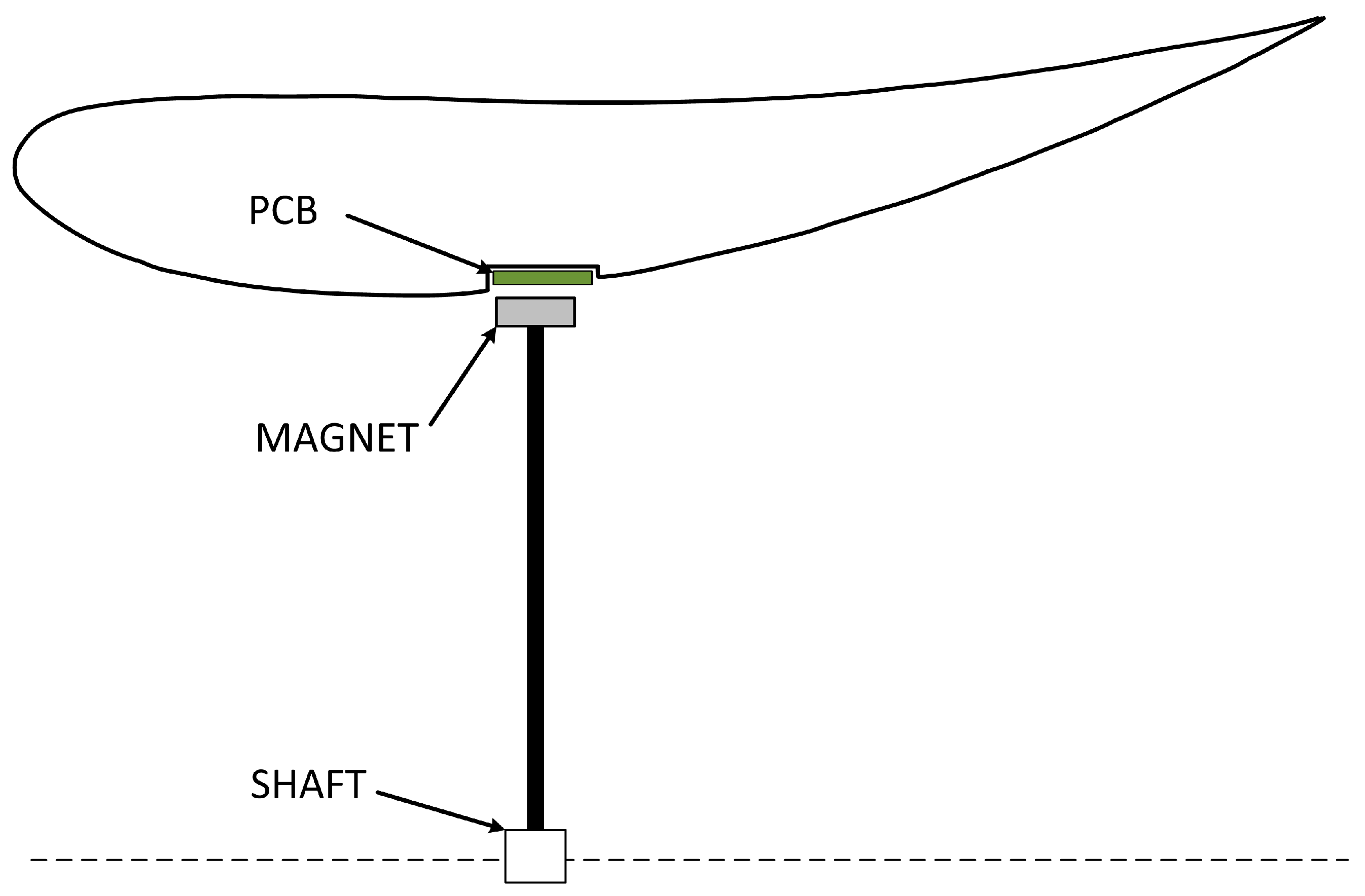 Energies 11 02759 g004
