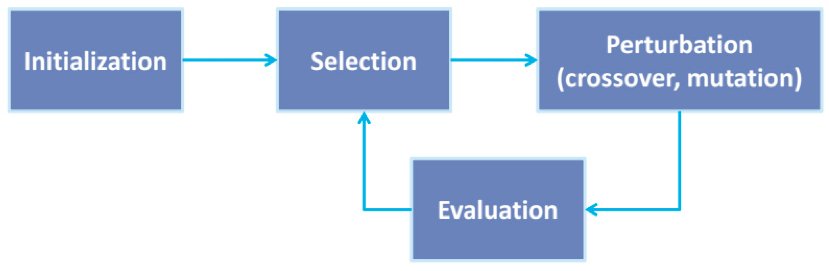 Energies 11 02759 g007