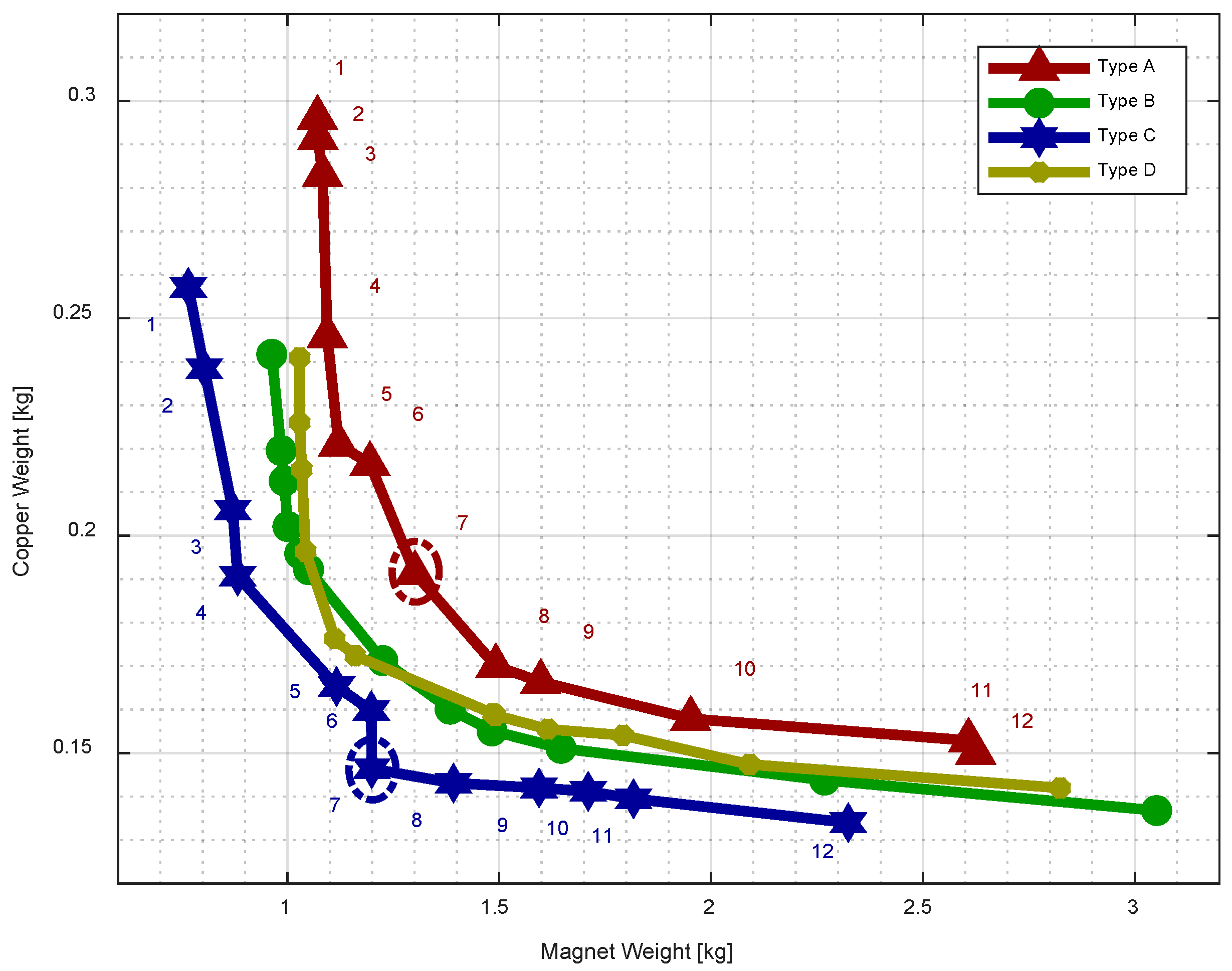 Energies 11 02759 g012