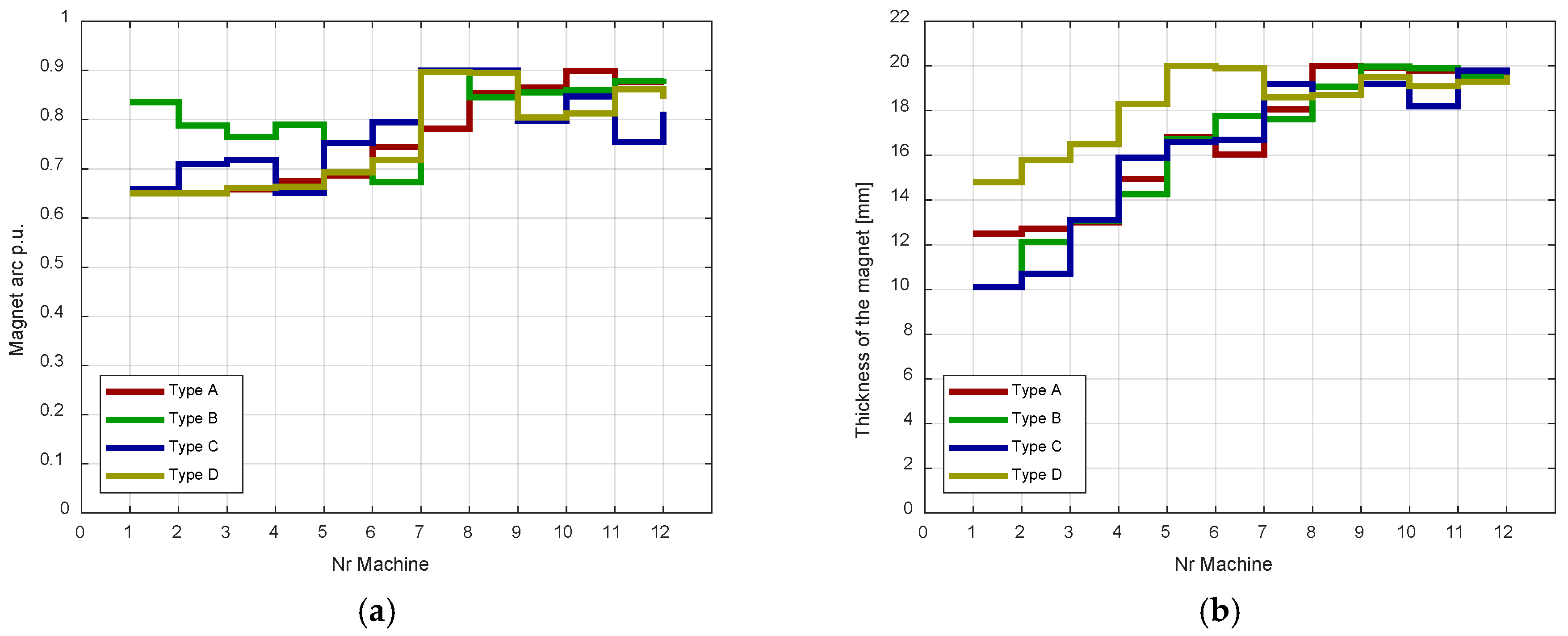 Energies 11 02759 g014