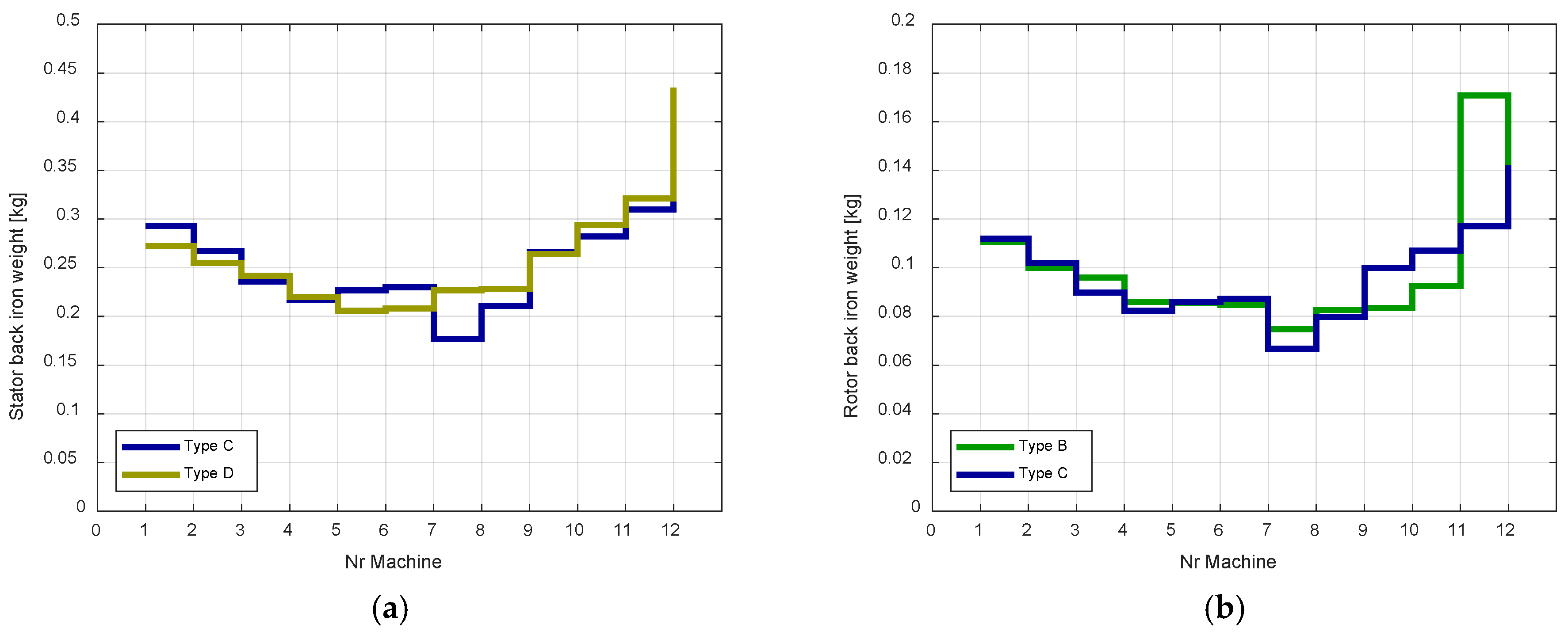 Energies 11 02759 g015