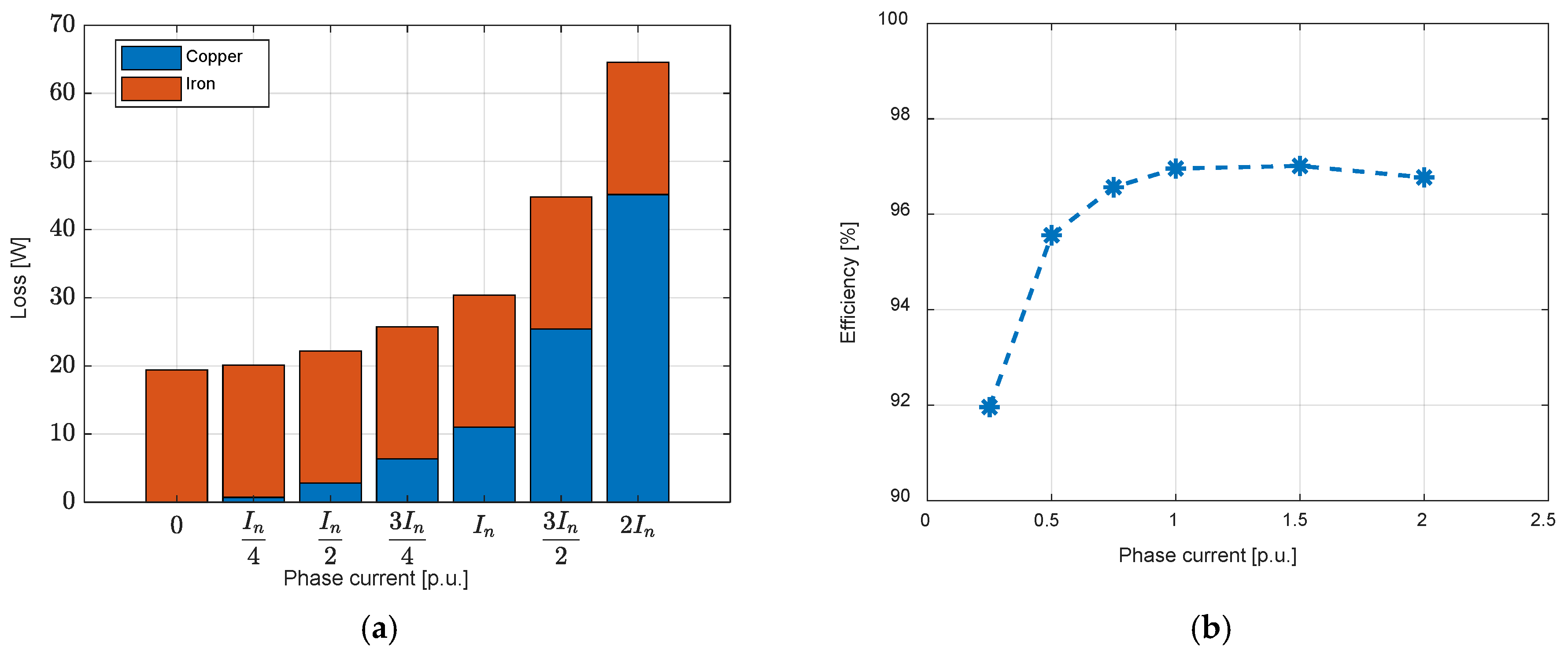 Energies 11 02759 g018