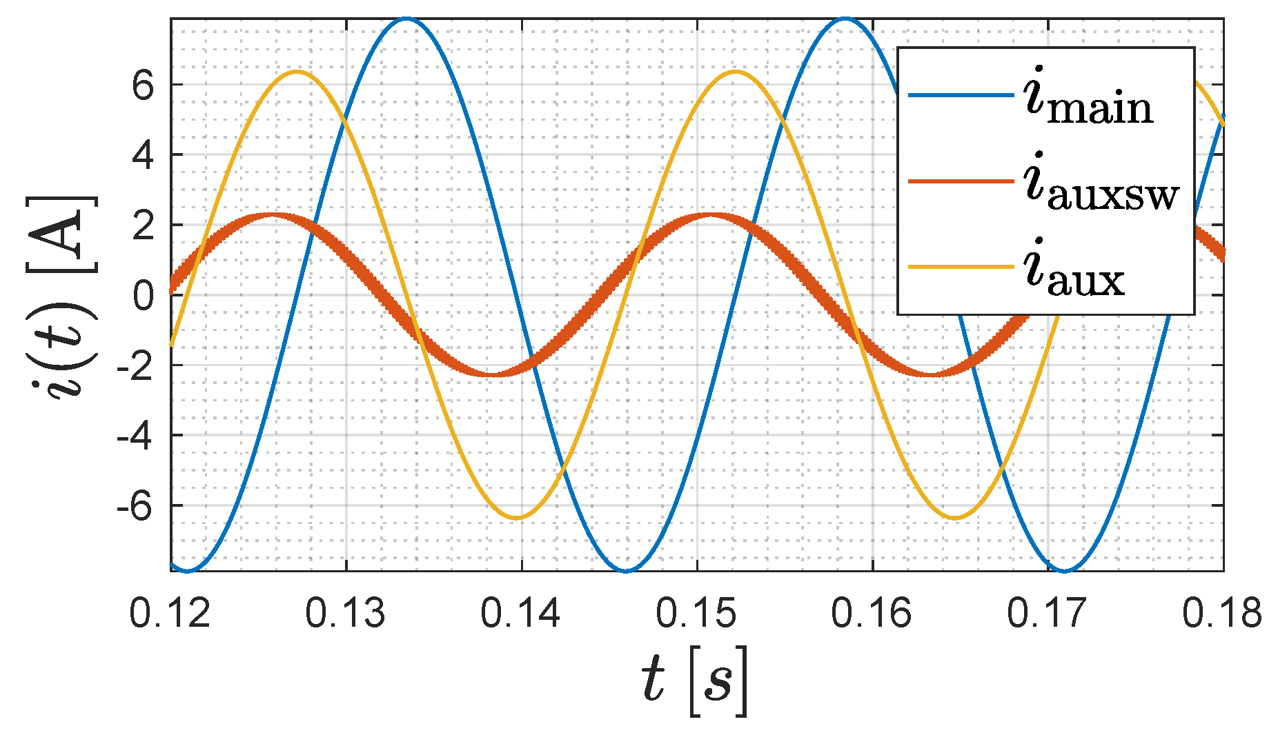 Energies 11 02761 g007