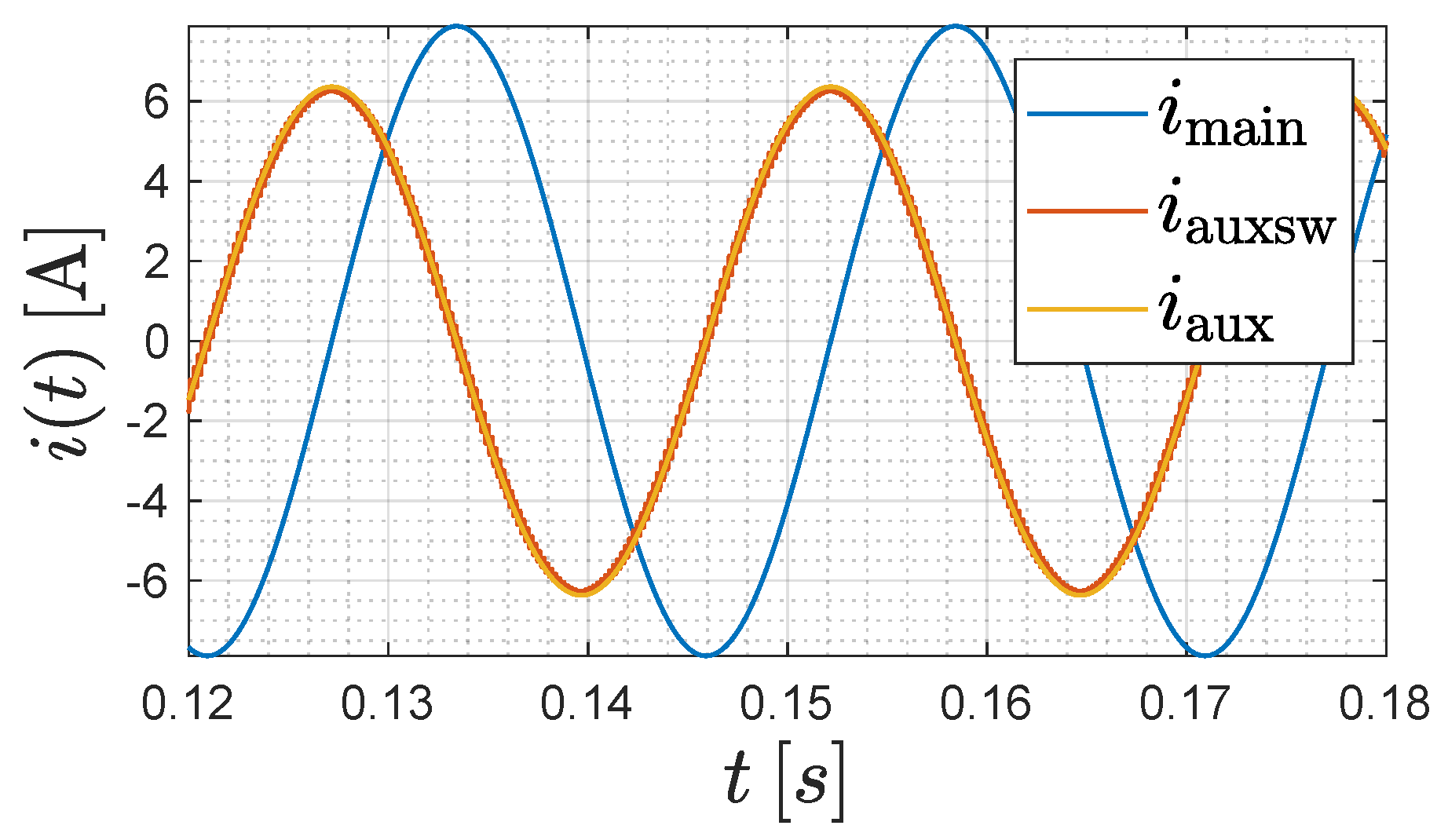 Energies 11 02761 g008