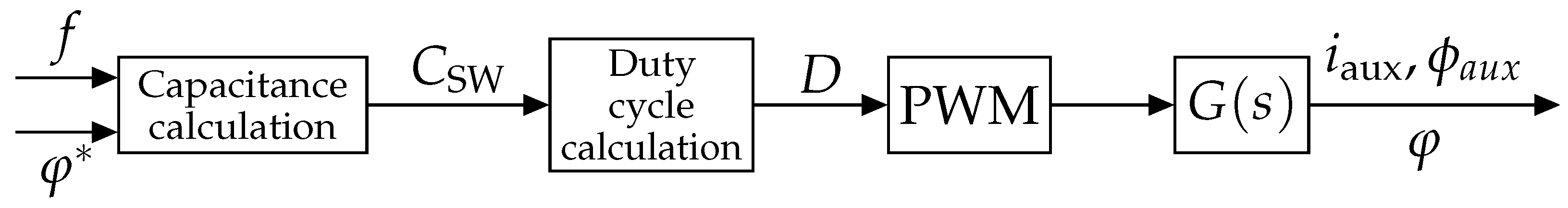 Energies 11 02761 g013