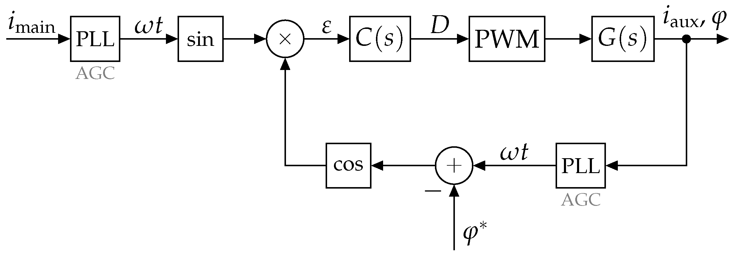 Energies 11 02761 g015