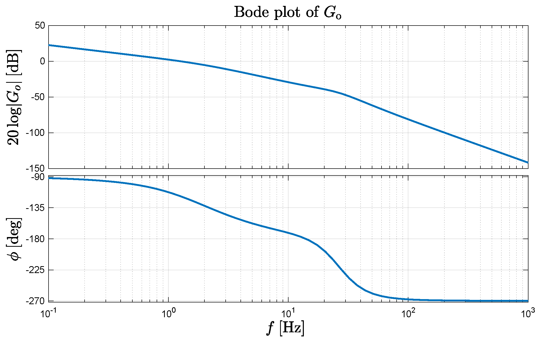 Energies 11 02761 g016