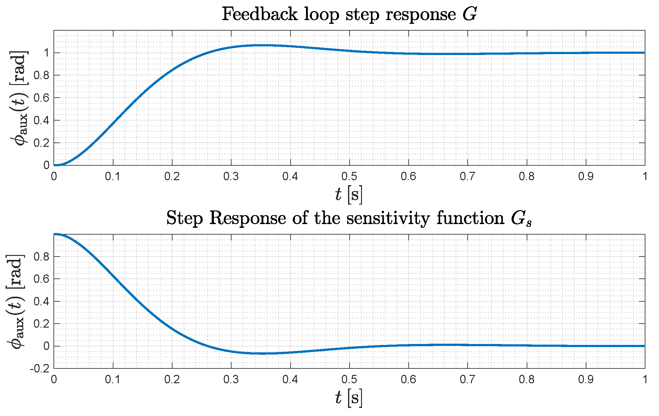 Energies 11 02761 g017