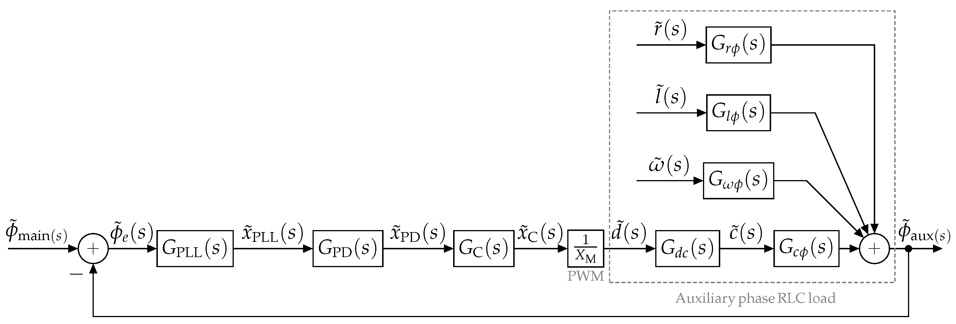 Energies 11 02761 g018