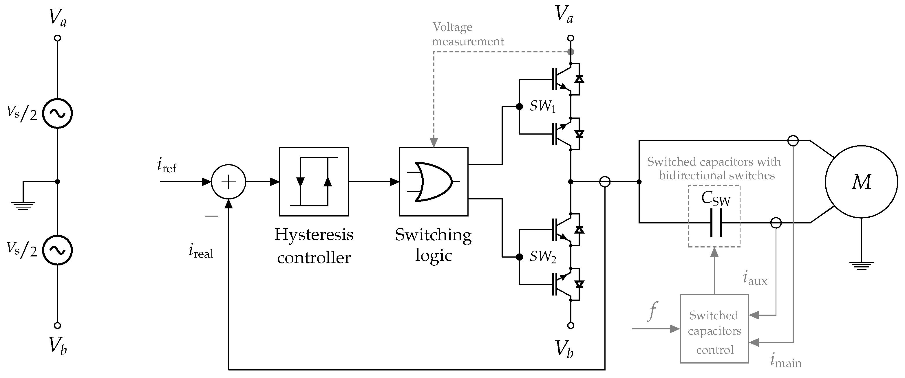 Energies 11 02761 g019