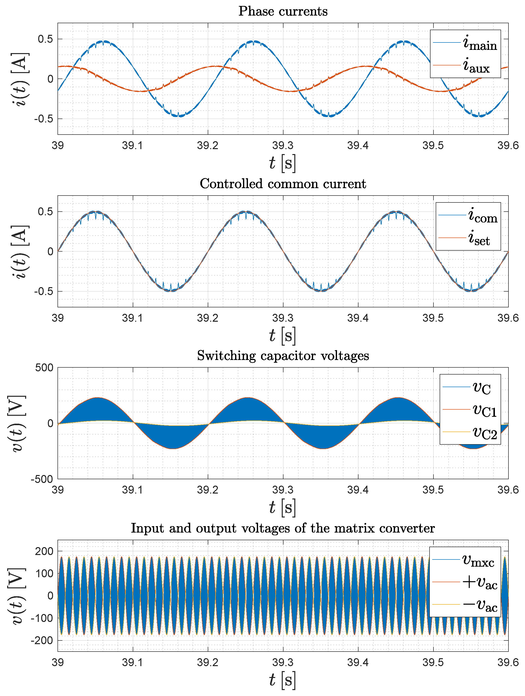 Energies 11 02761 g020