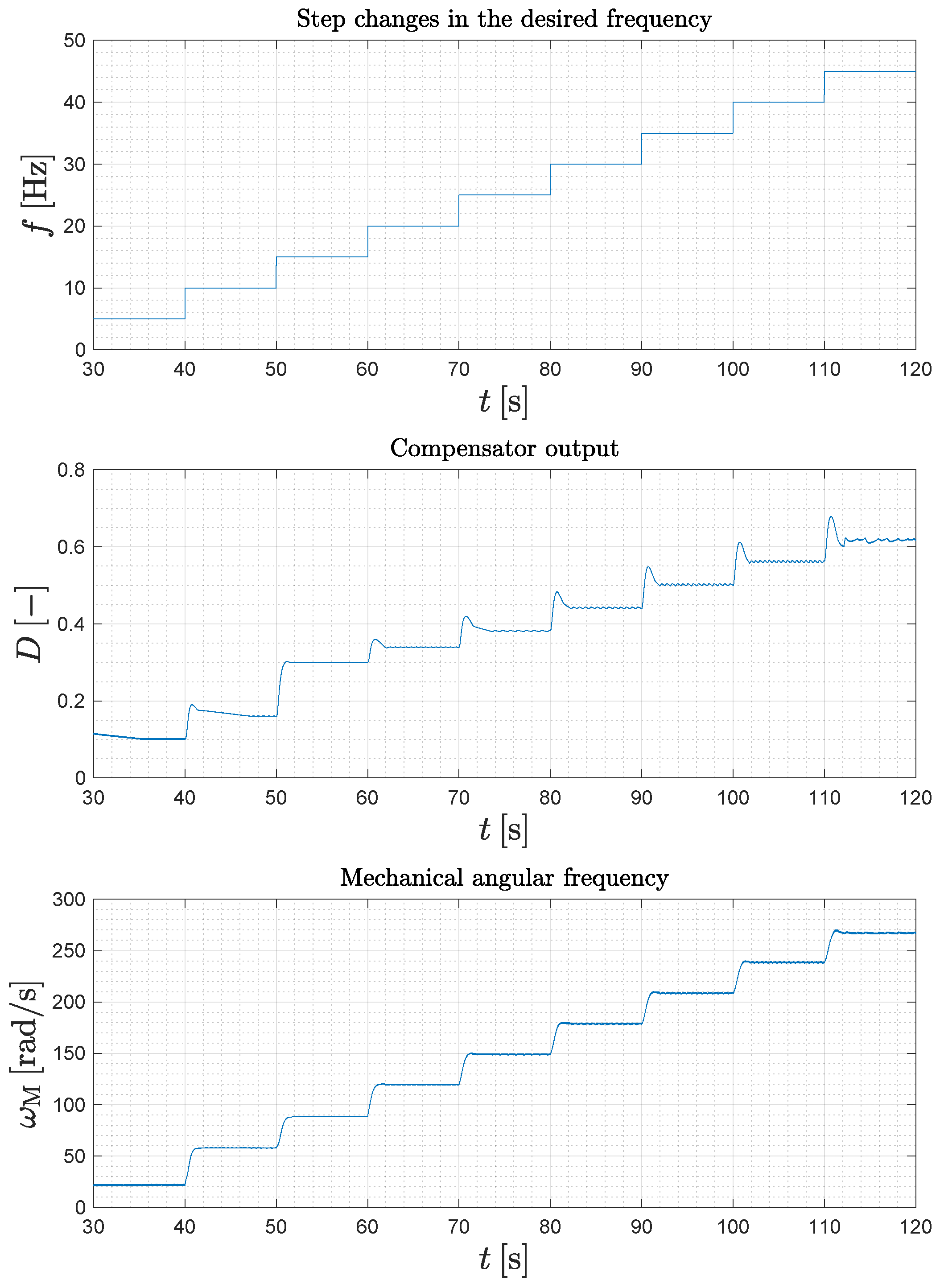 Energies 11 02761 g021
