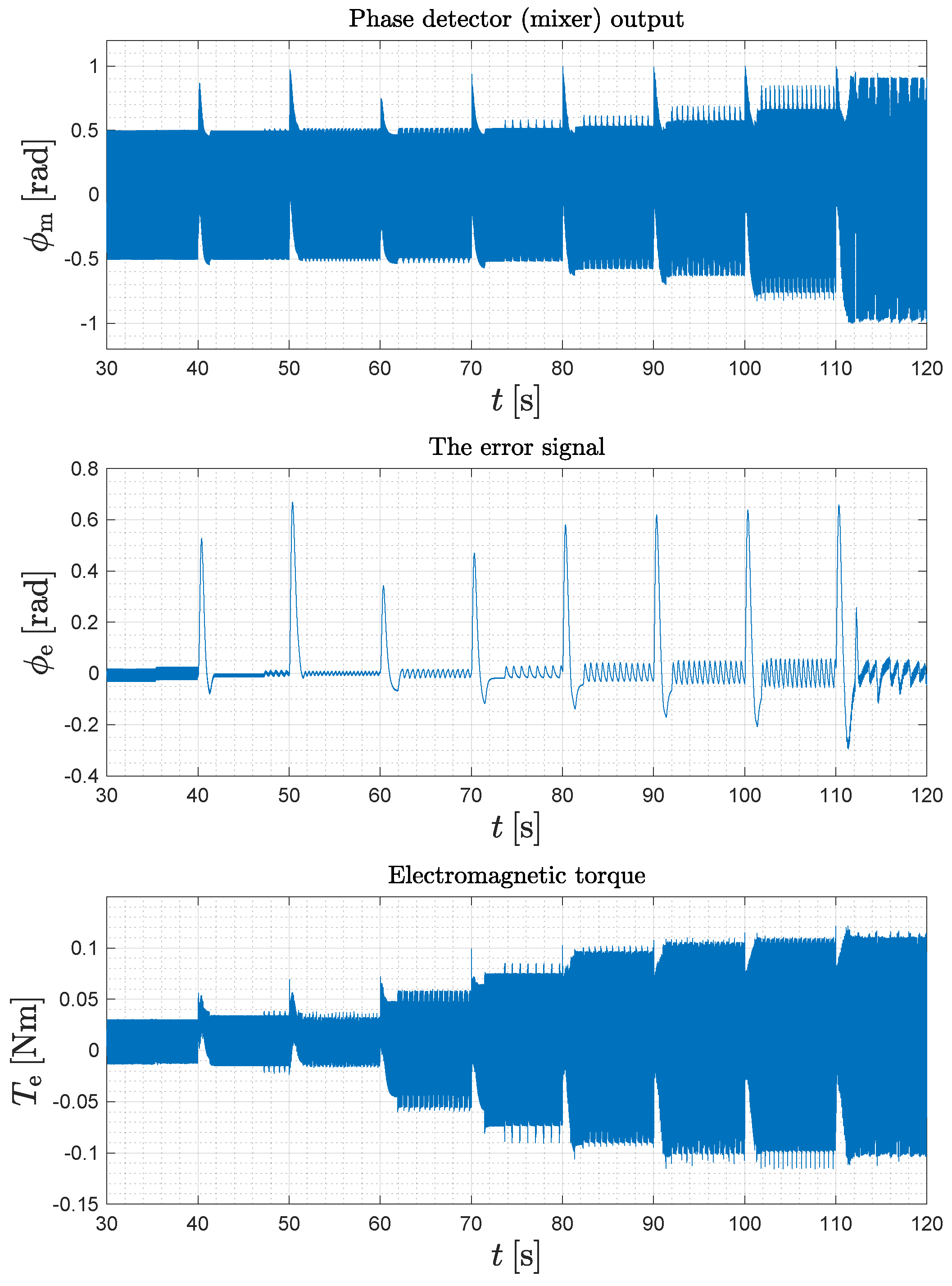 Energies 11 02761 g022