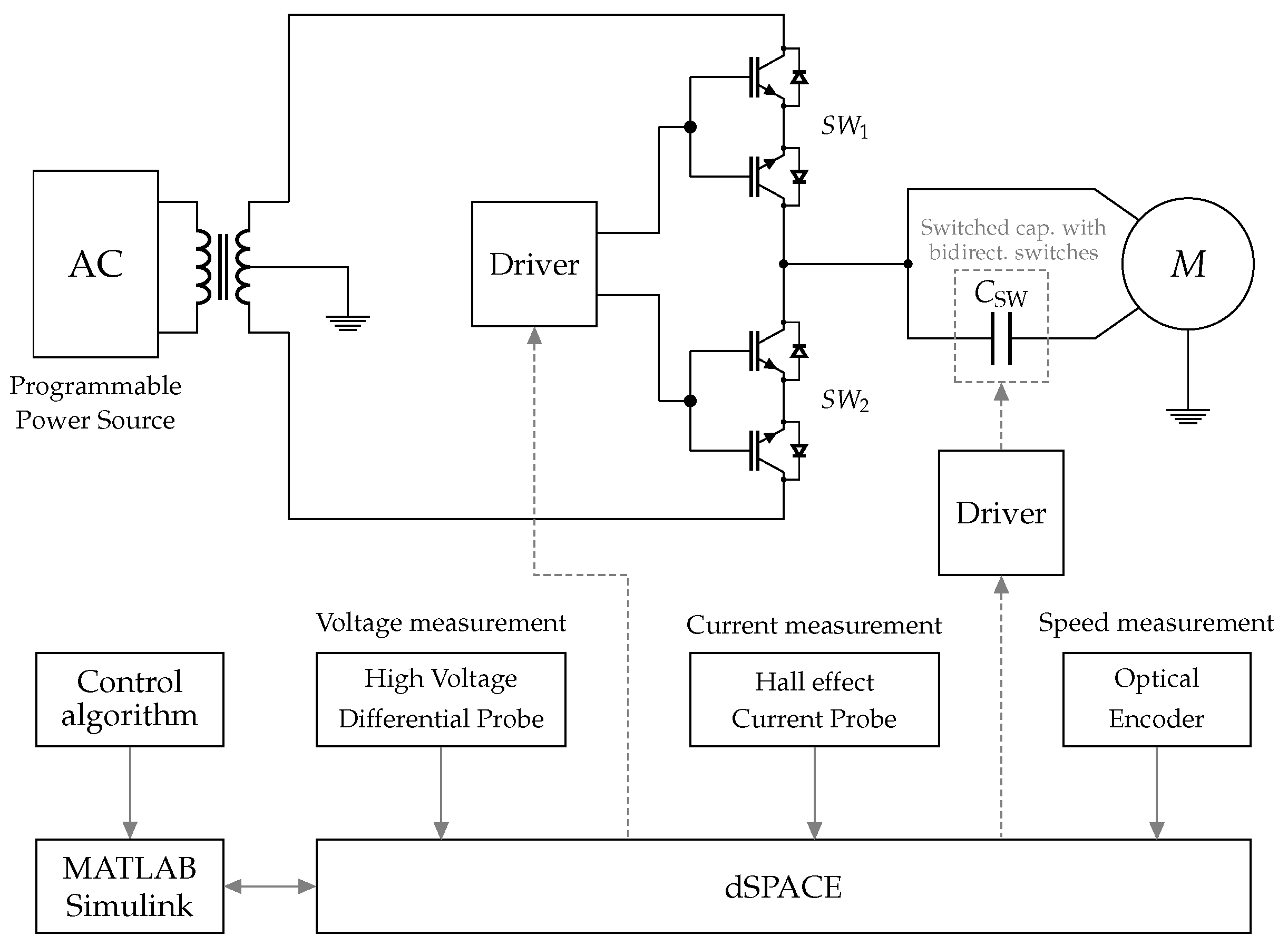 Energies 11 02761 g023