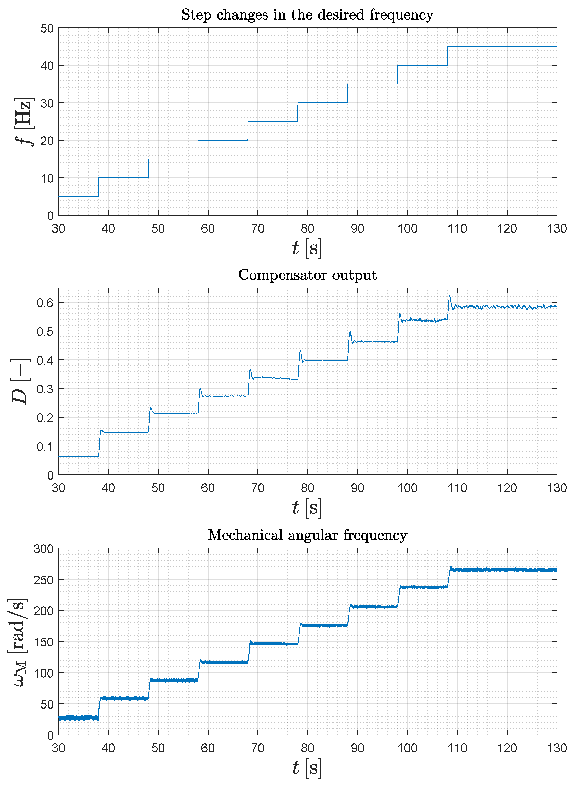 Energies 11 02761 g025