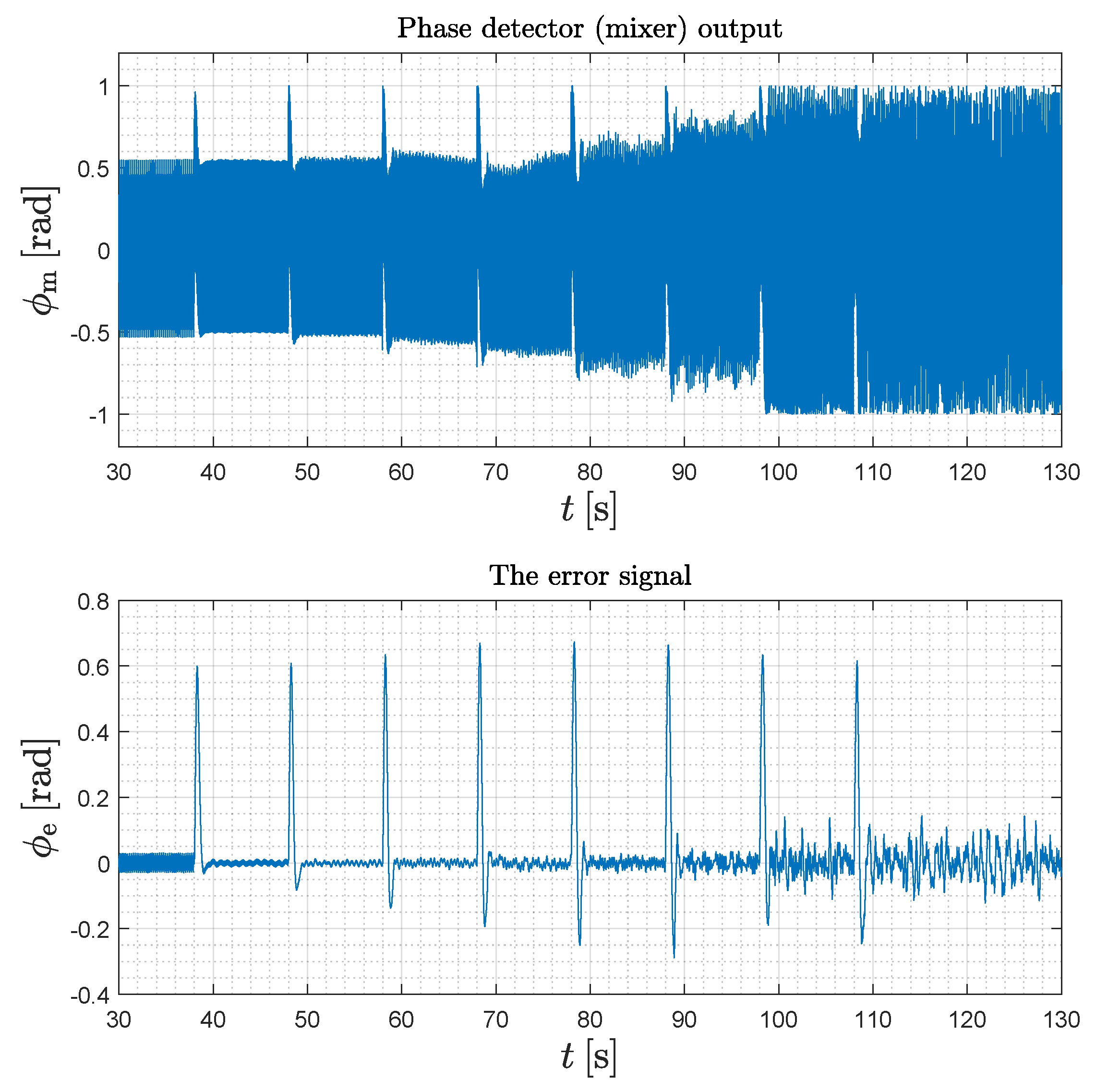 Energies 11 02761 g026