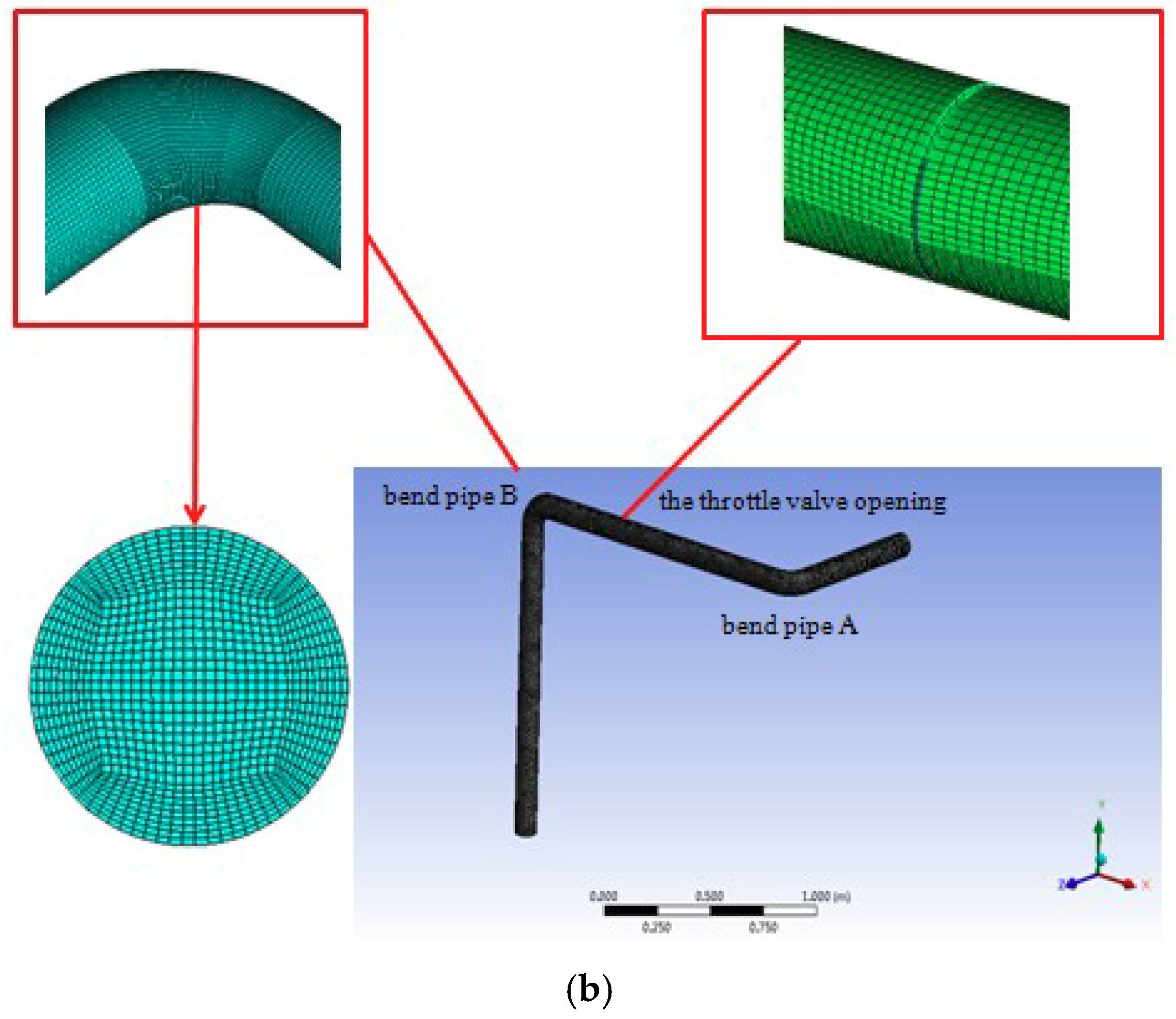 Energies 11 02773 g003b