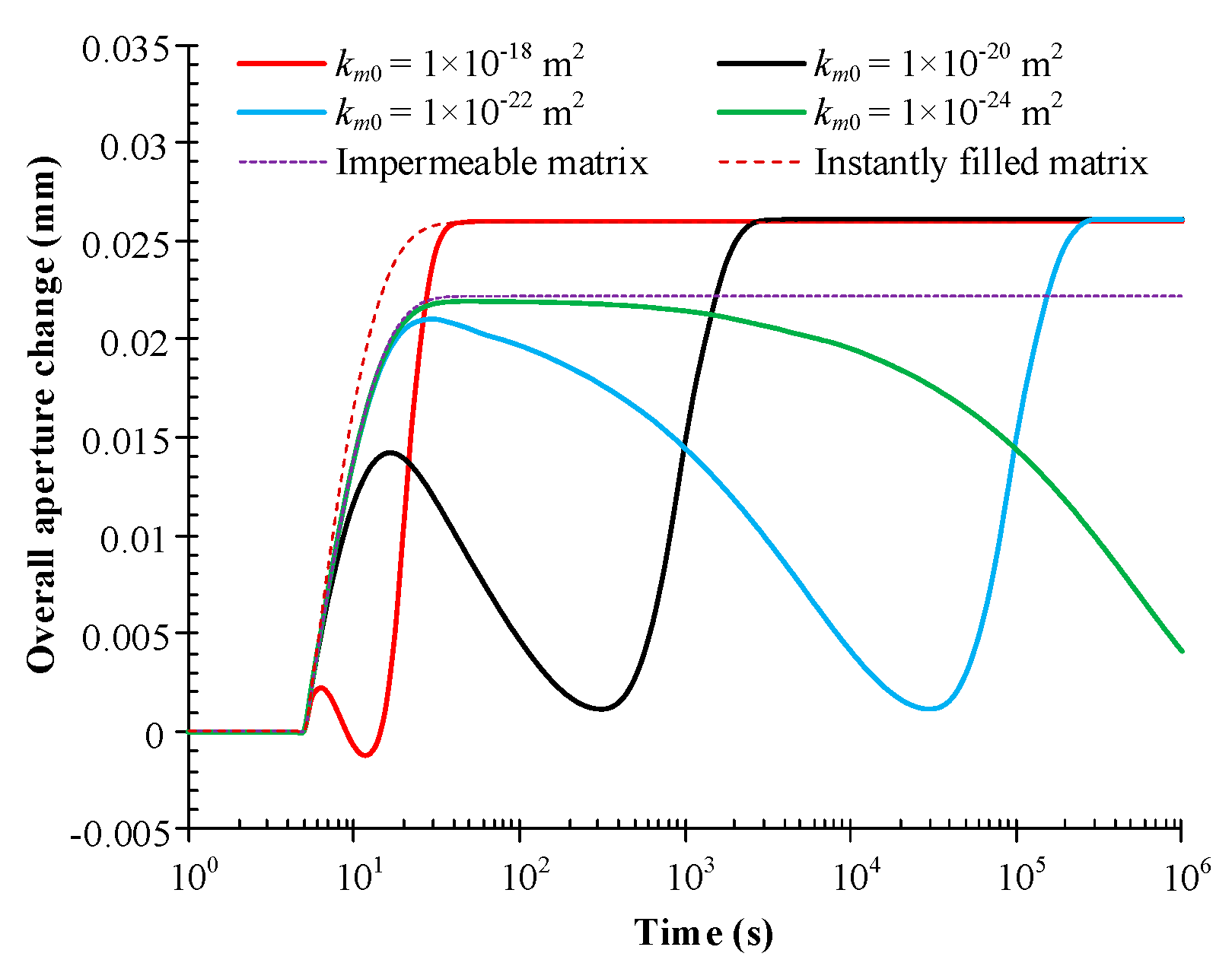 Energies 11 02800 g012