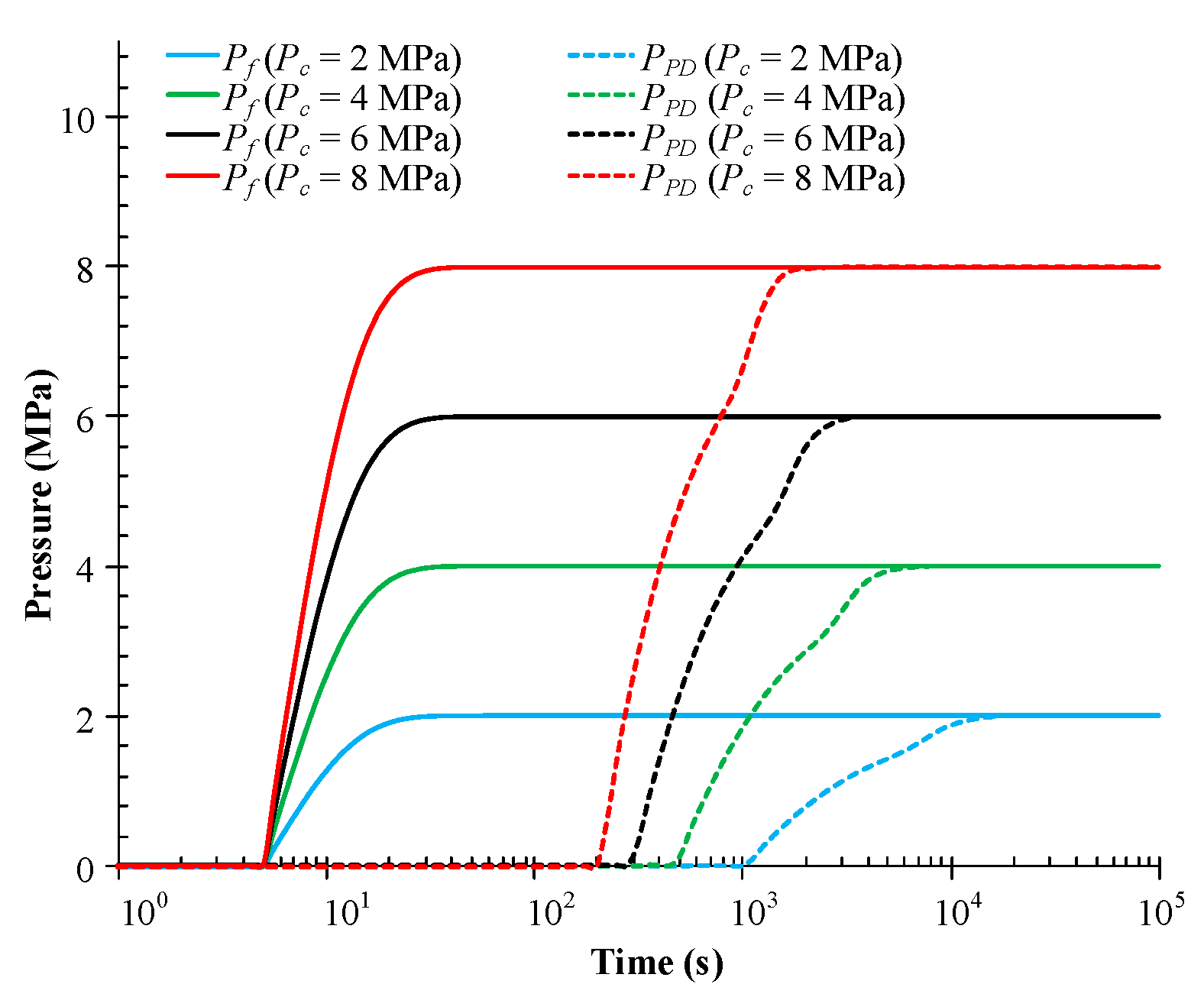 Energies 11 02800 g014