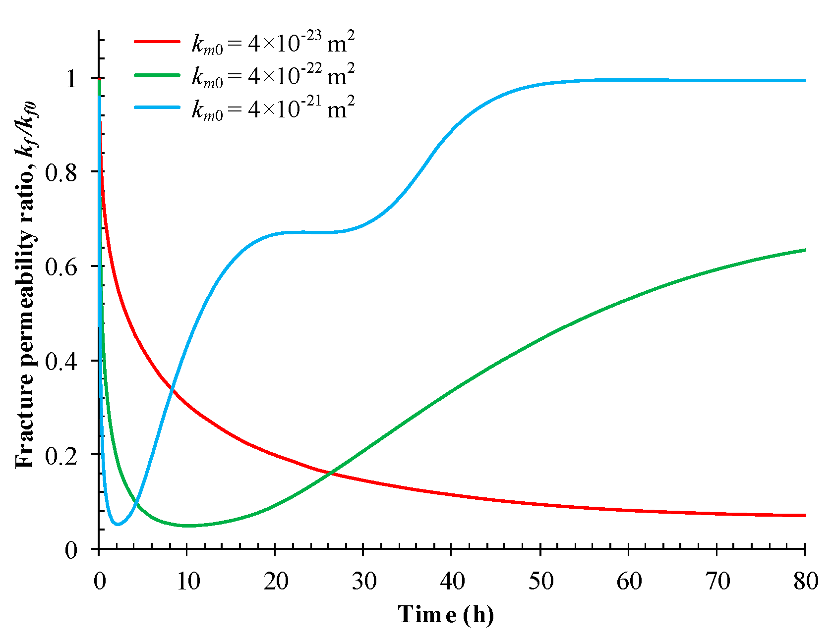 Energies 11 02800 g021