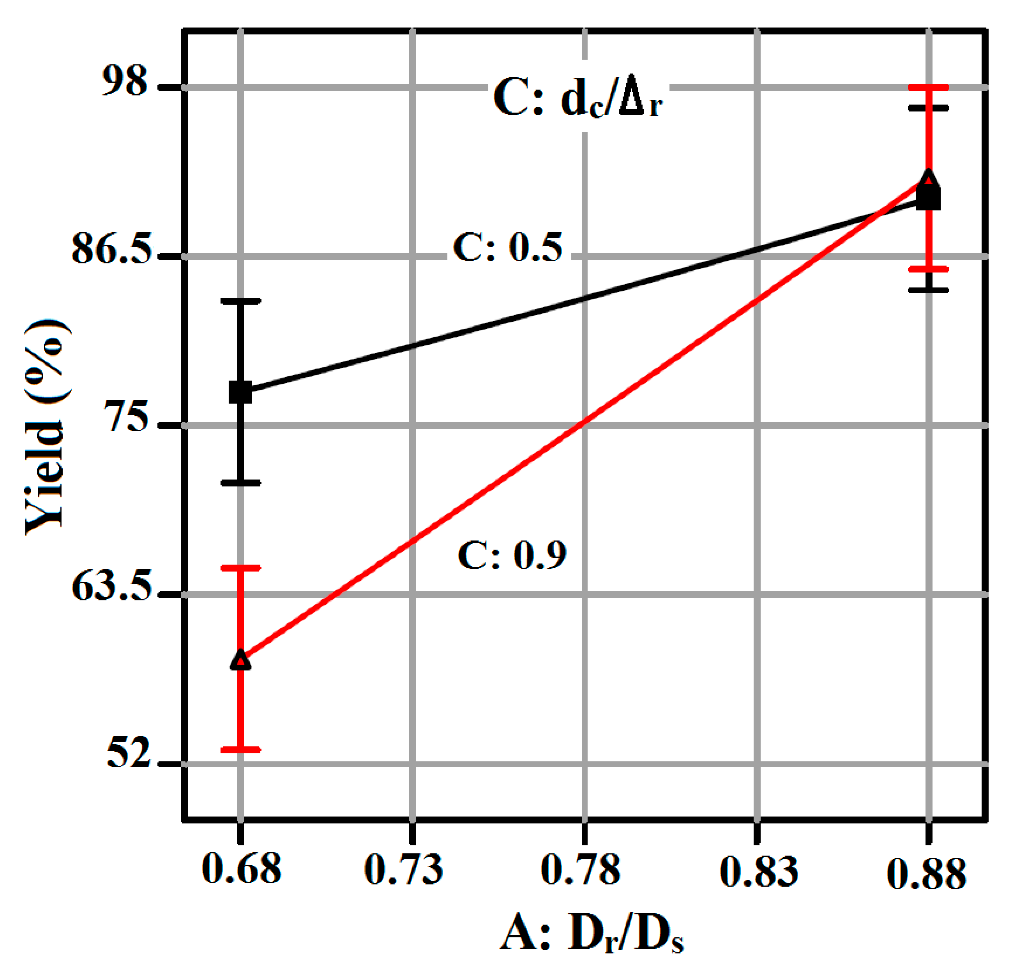 Energies 11 02845 g006