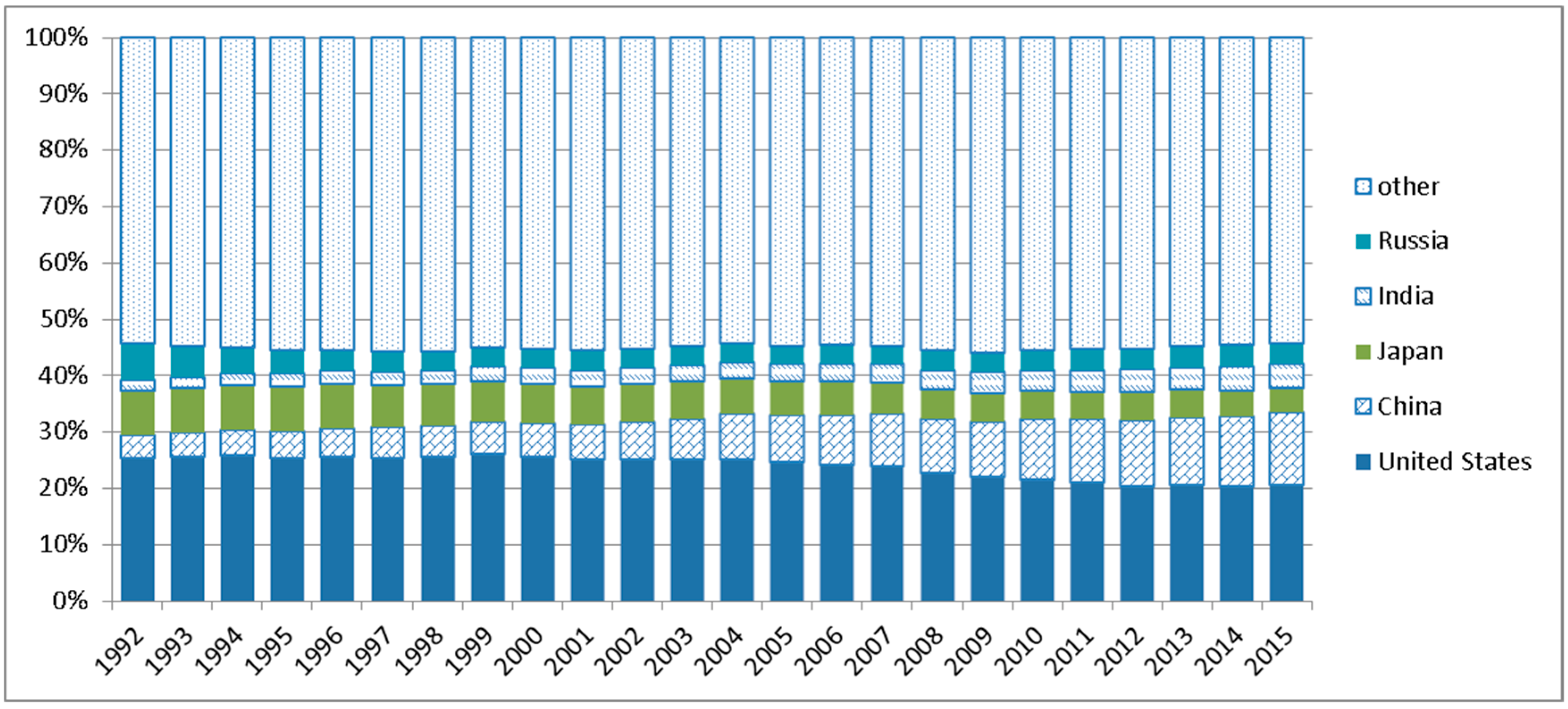 Energies 11 02893 g004