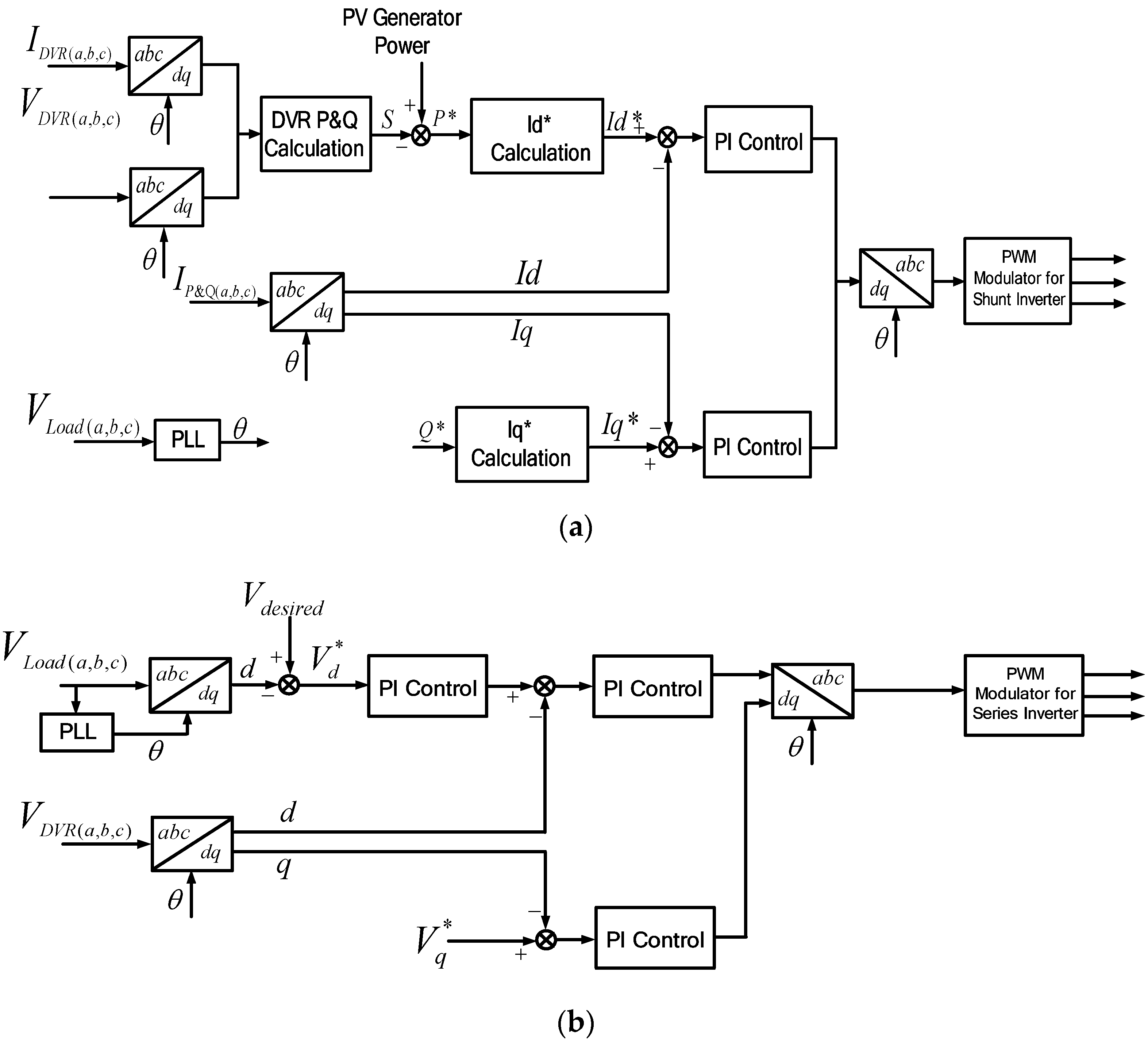 Energies 11 02927 g007a