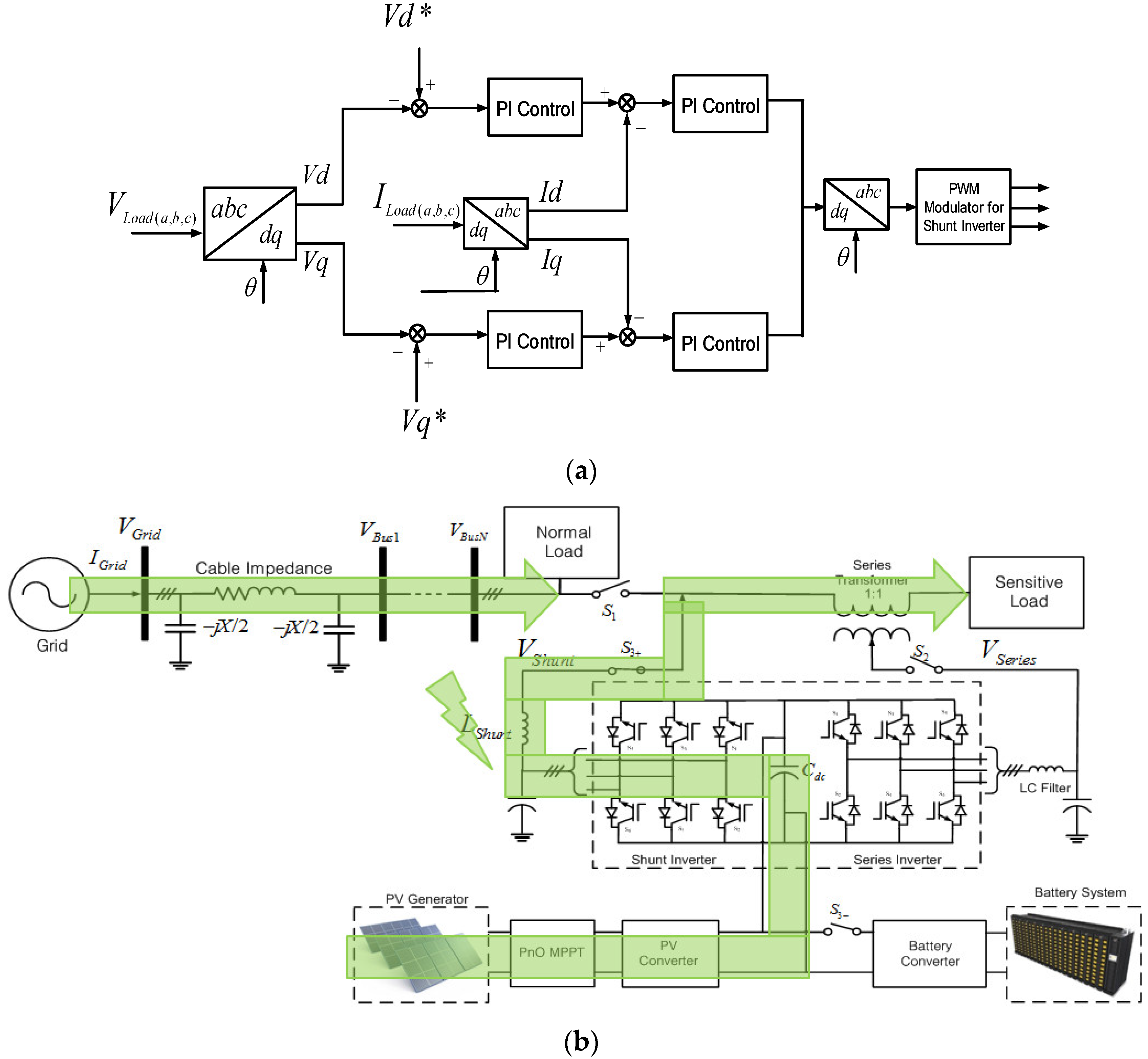 Energies 11 02927 g008