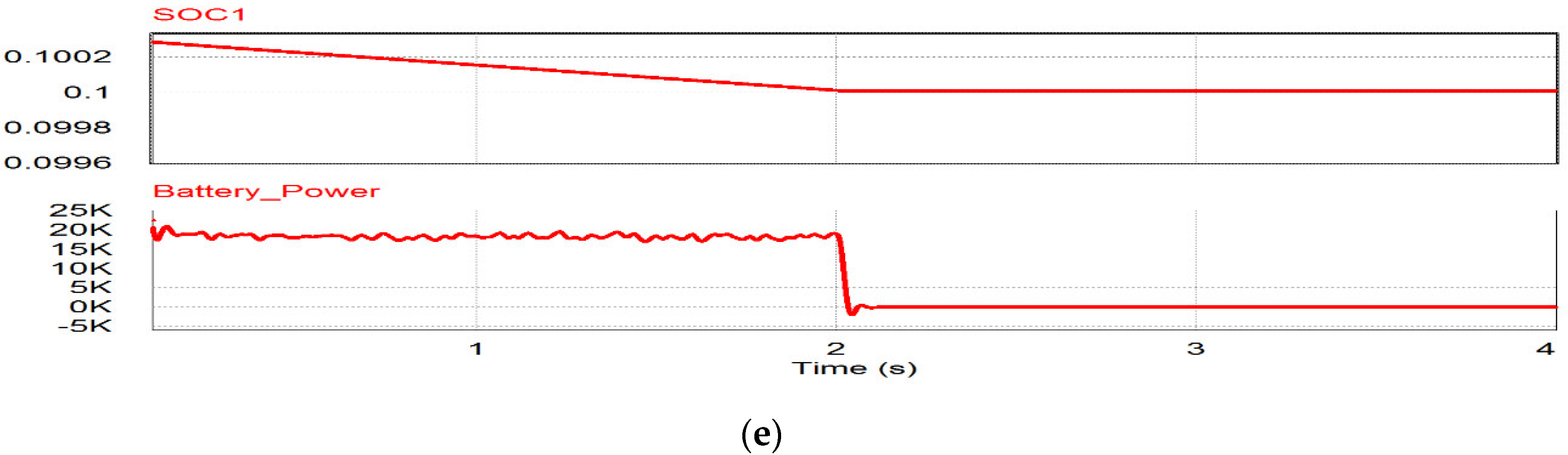 Energies 11 02927 g018b