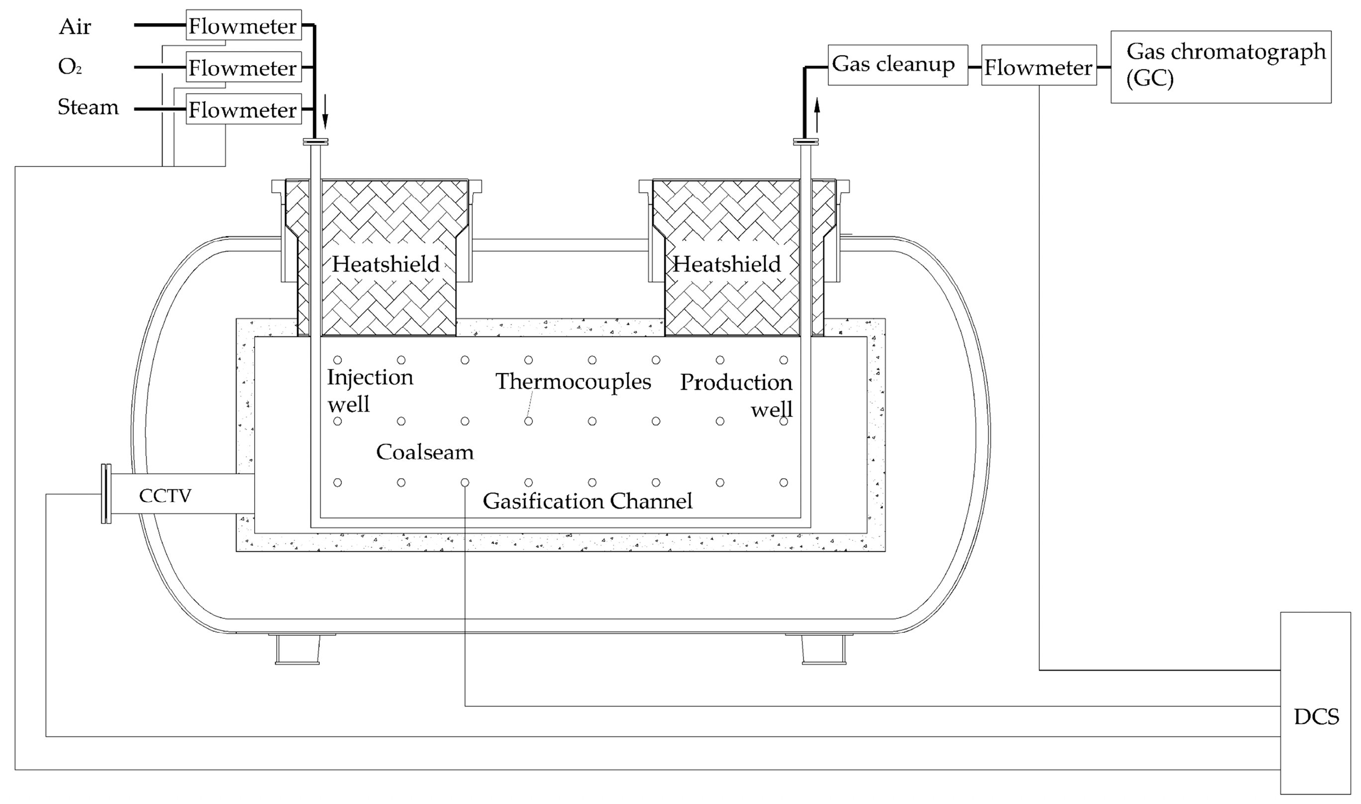Energies 11 02949 g002