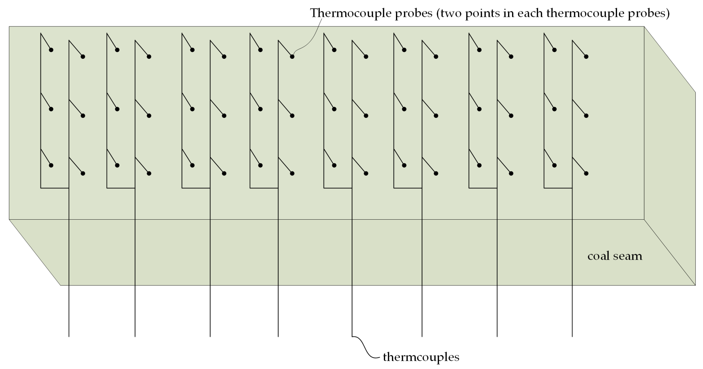 Energies 11 02949 g004