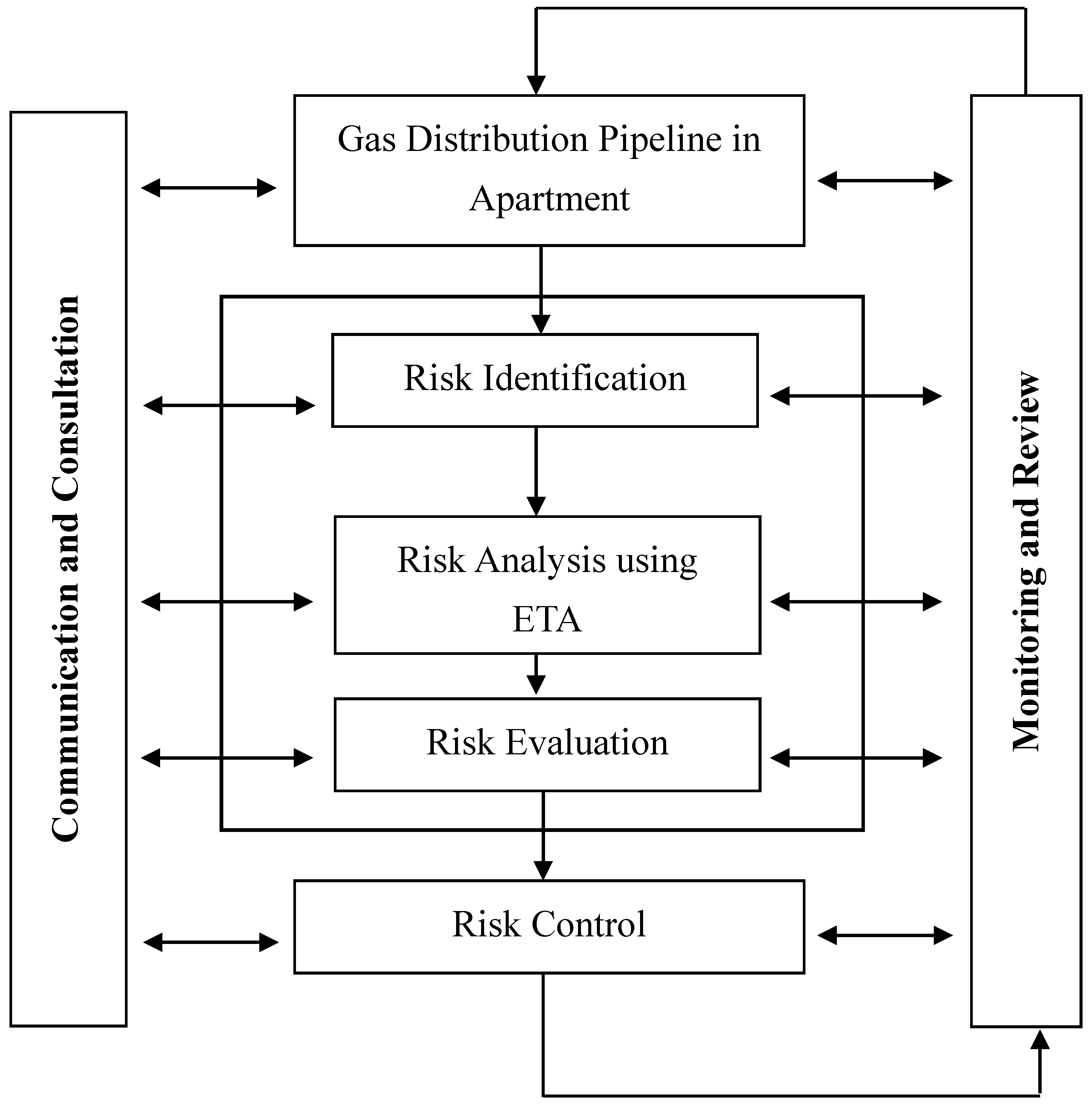 Energies 11 02970 g001