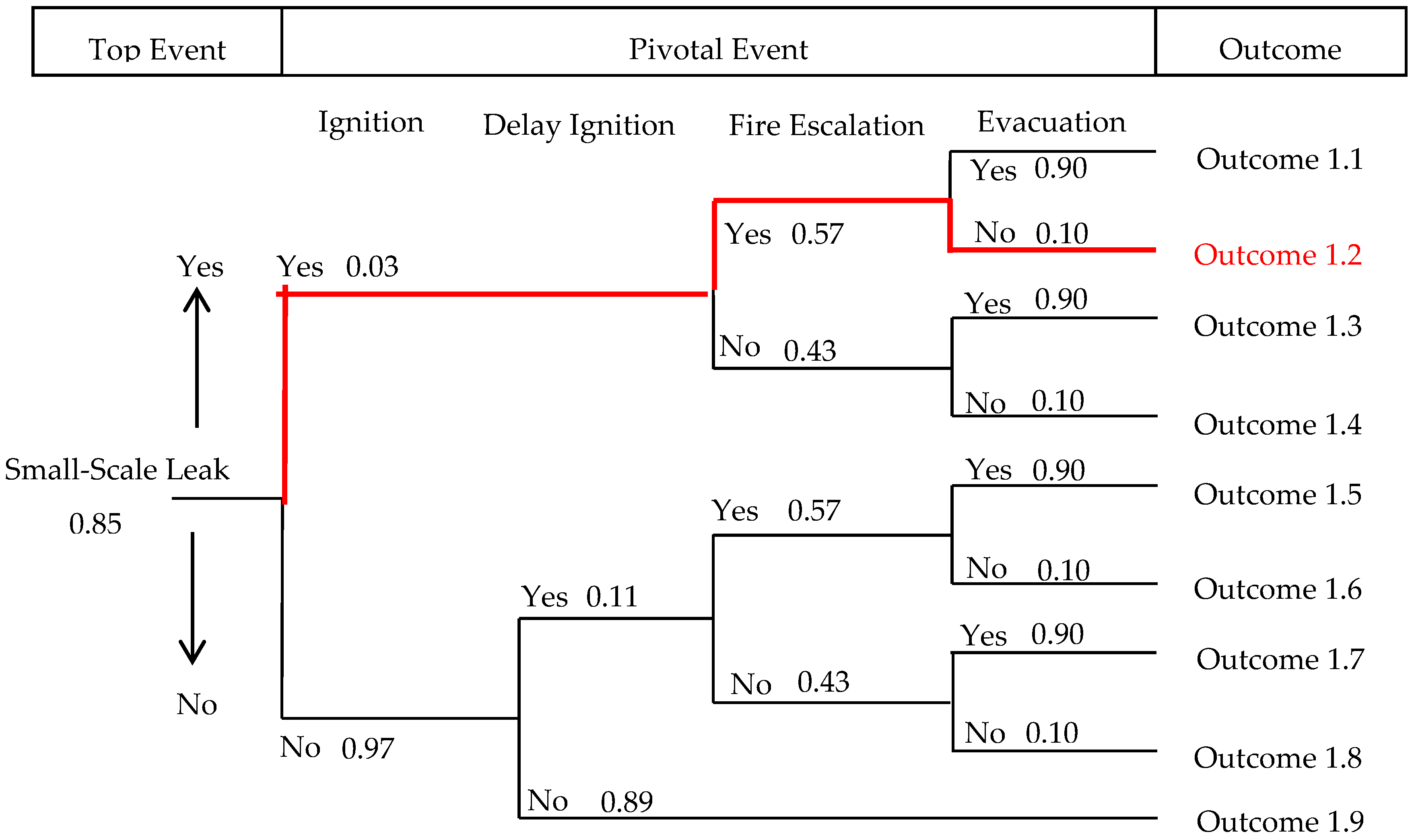 Energies 11 02970 g002