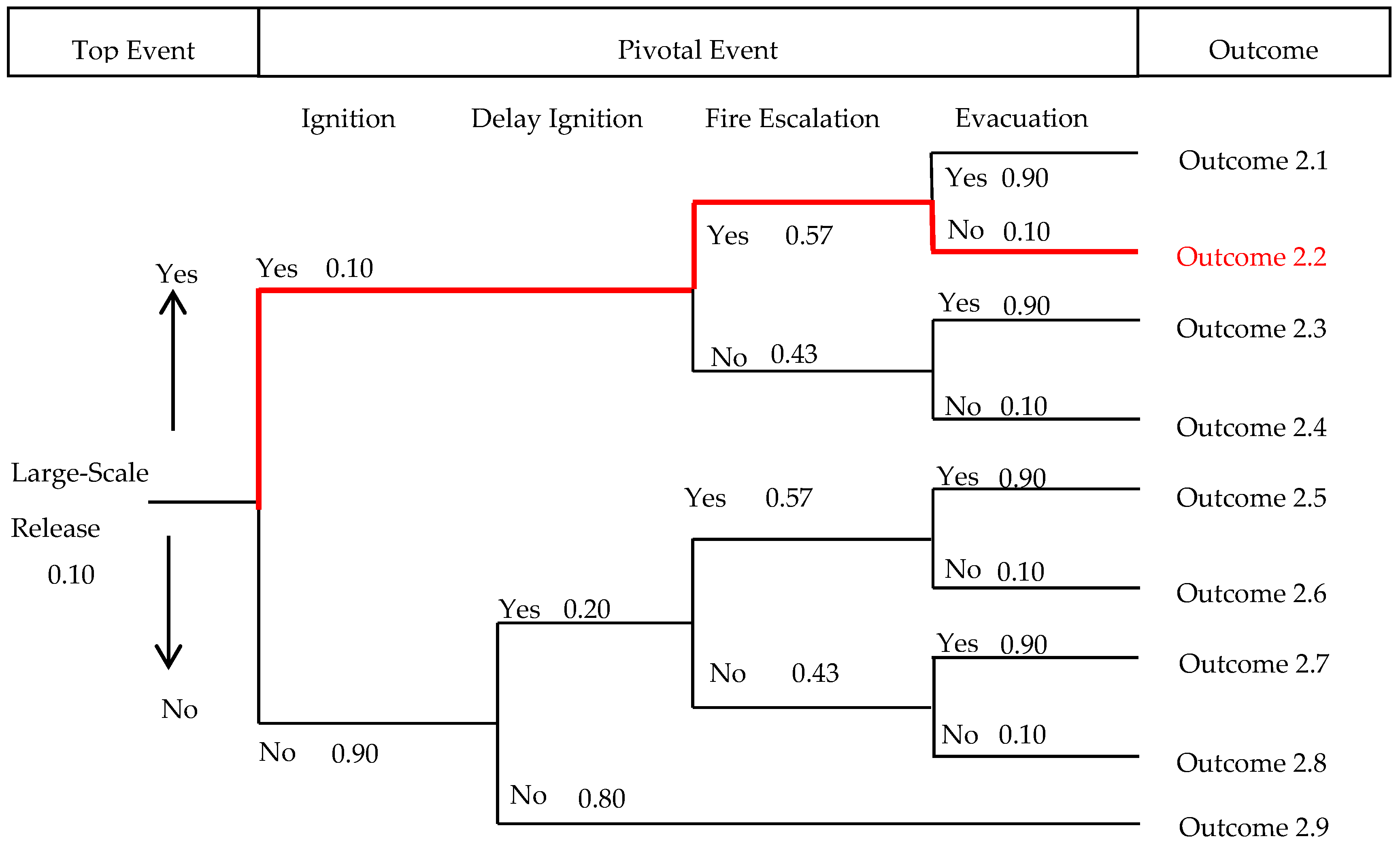 Energies 11 02970 g003