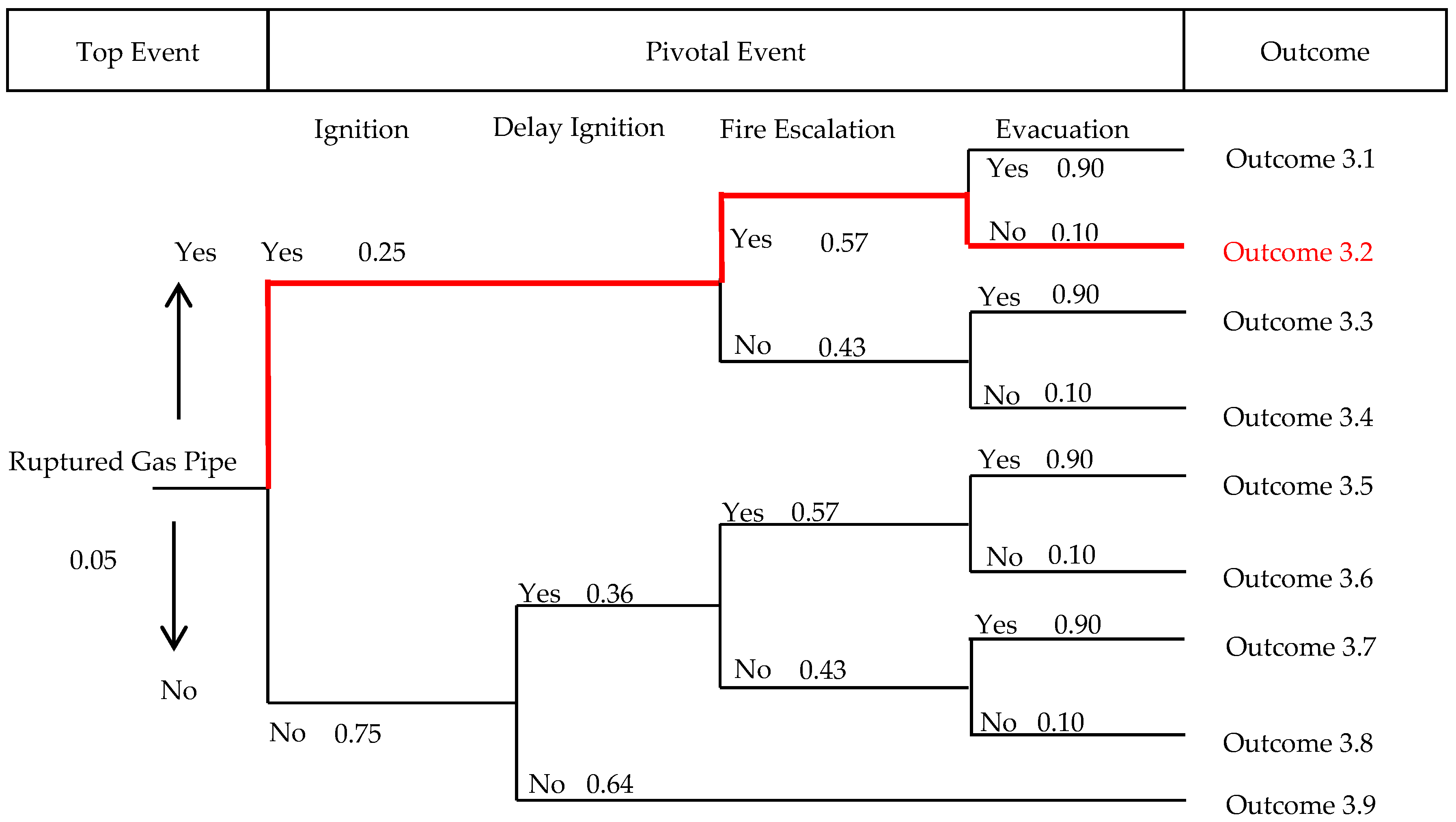 Energies 11 02970 g004