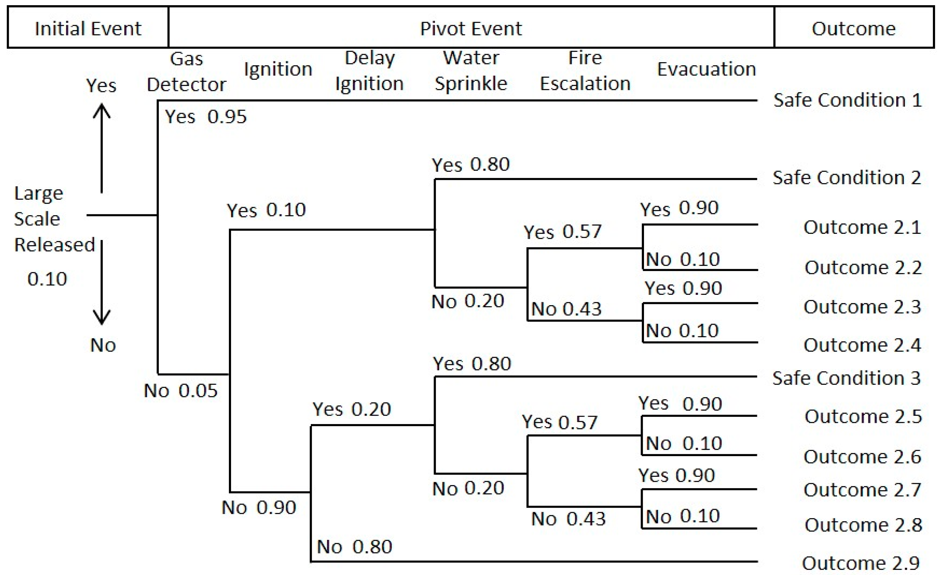 Energies 11 02970 g006