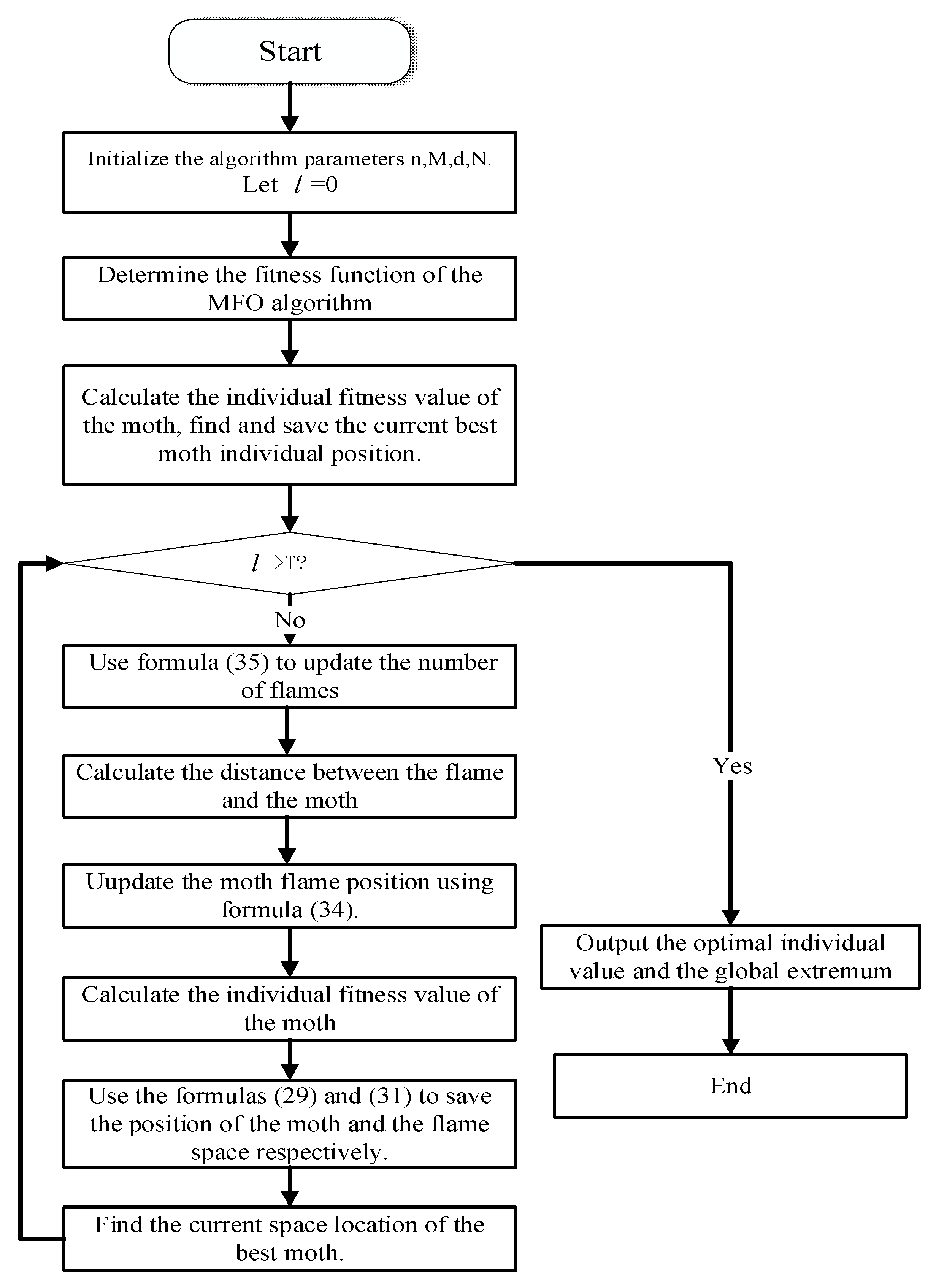 Energies 11 02990 g002