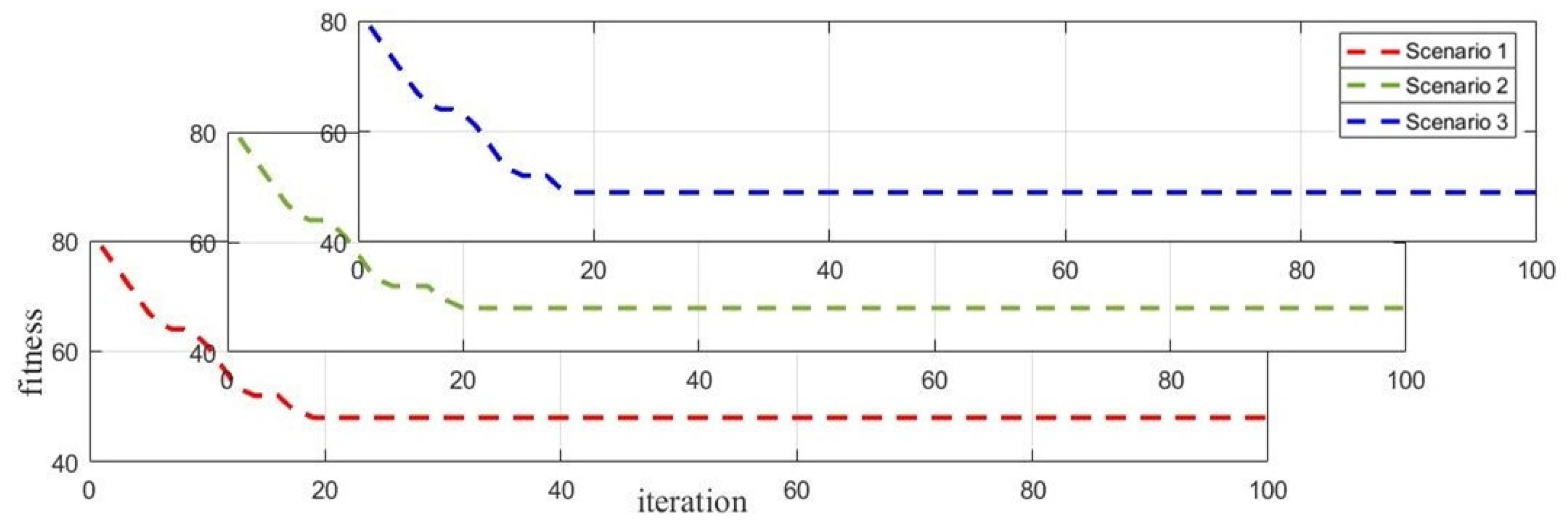 Energies 11 02990 g004